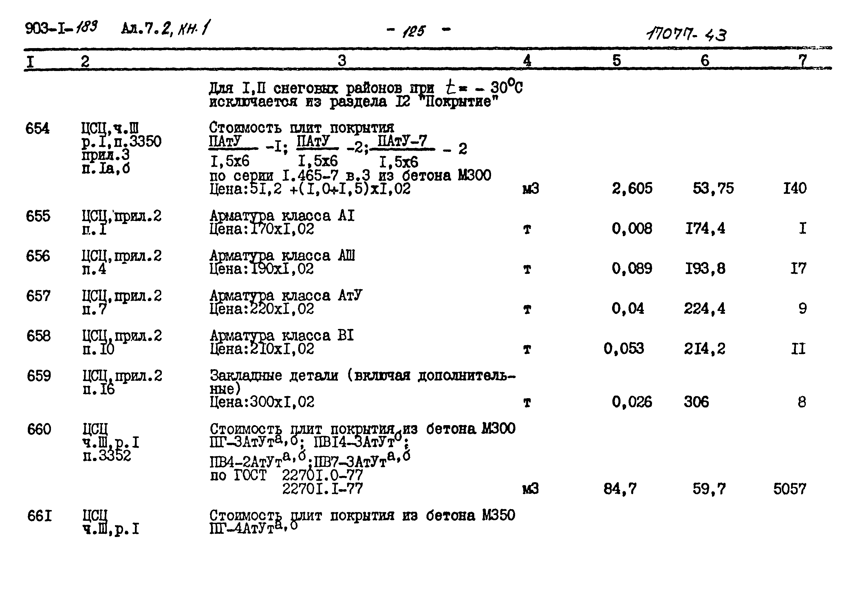 Типовой проект 903-1-183