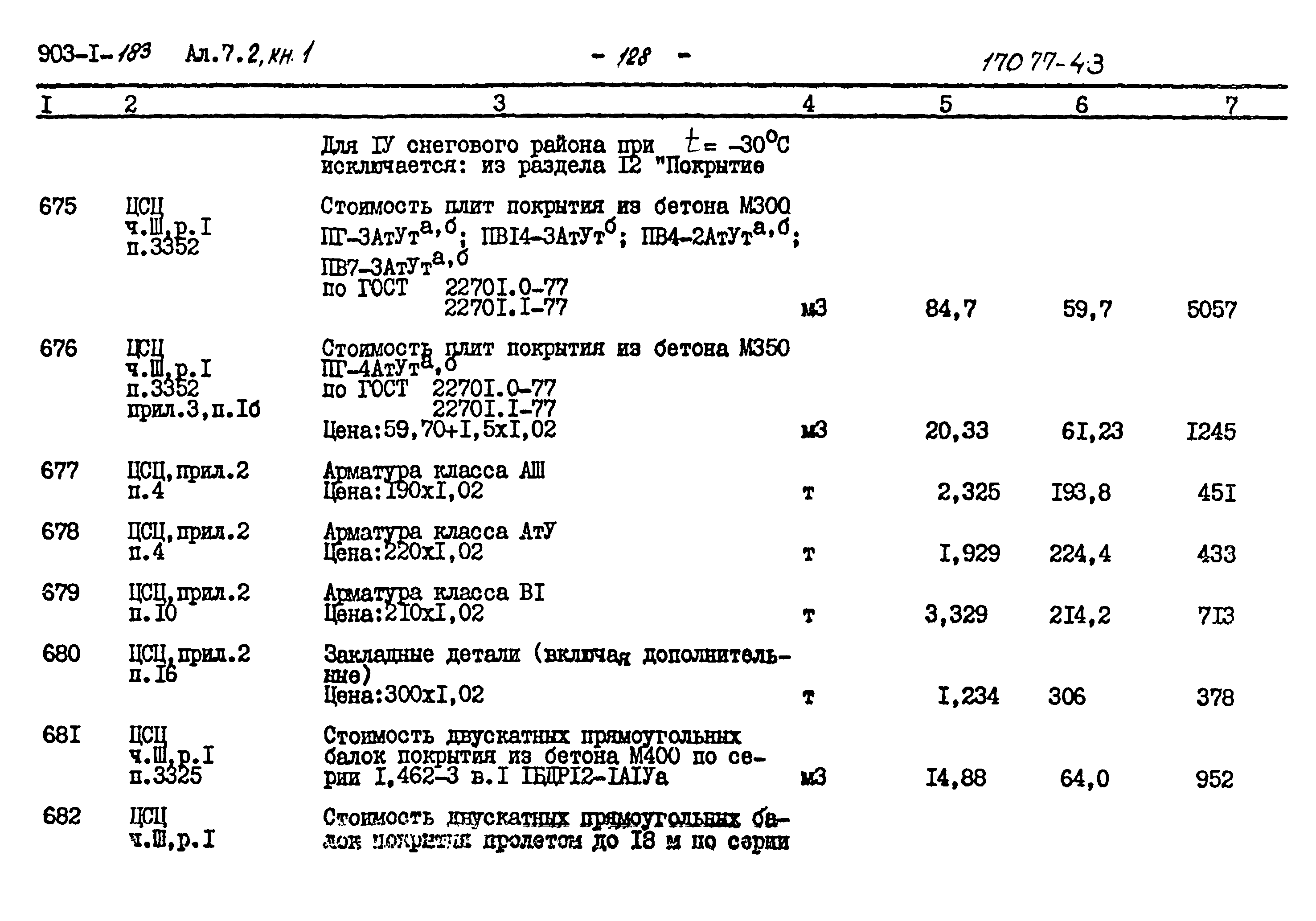 Типовой проект 903-1-183