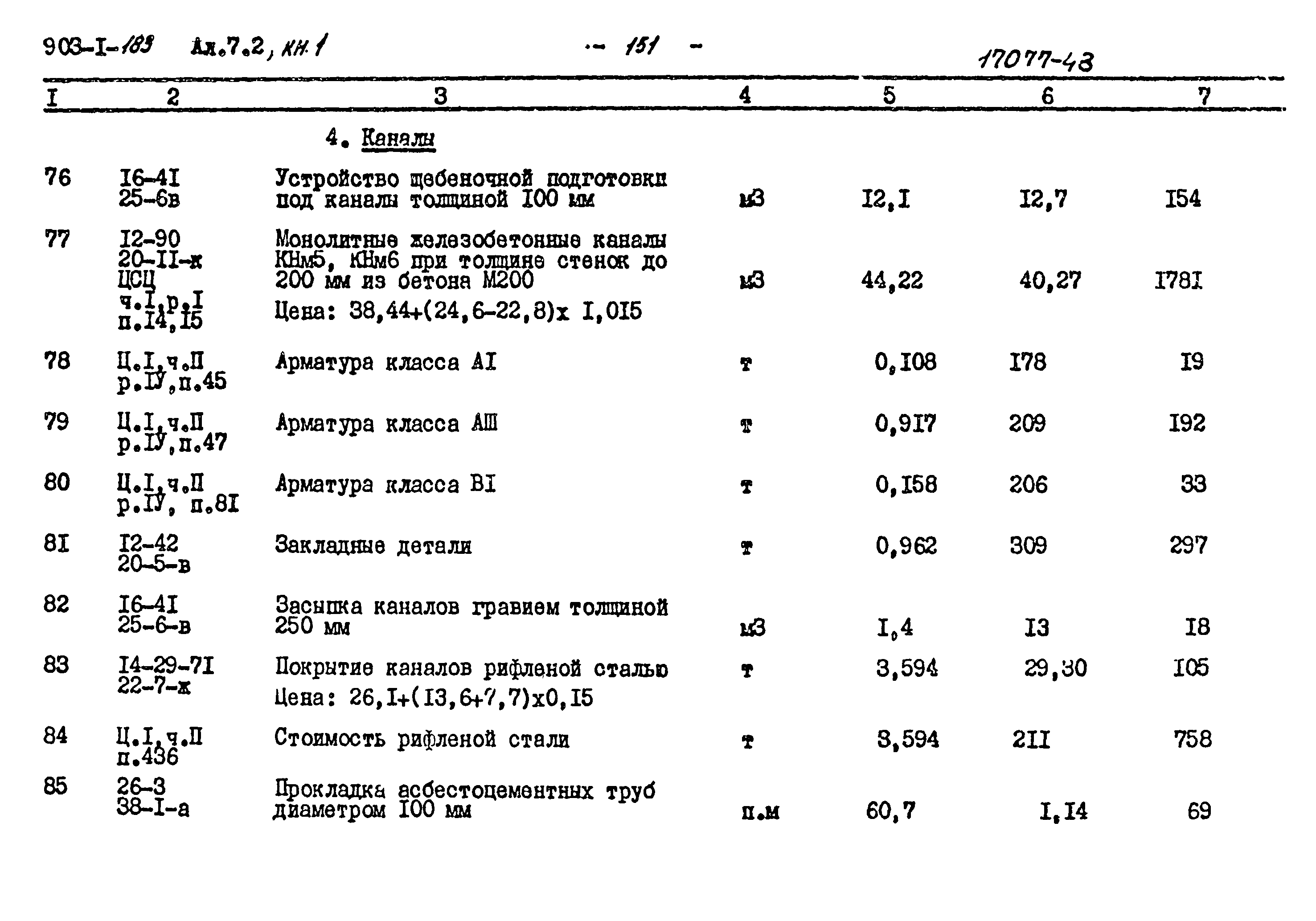 Типовой проект 903-1-183