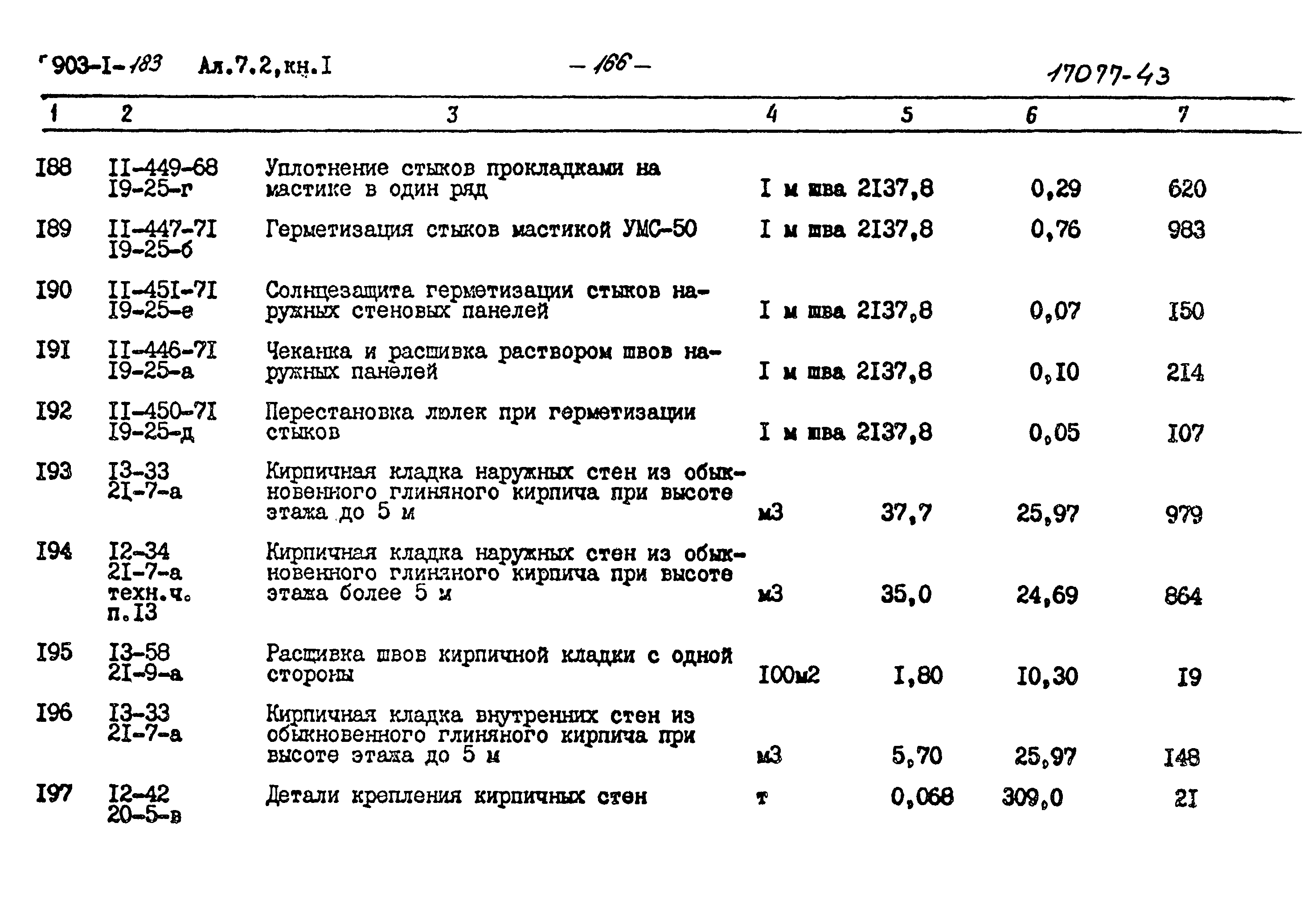 Типовой проект 903-1-183
