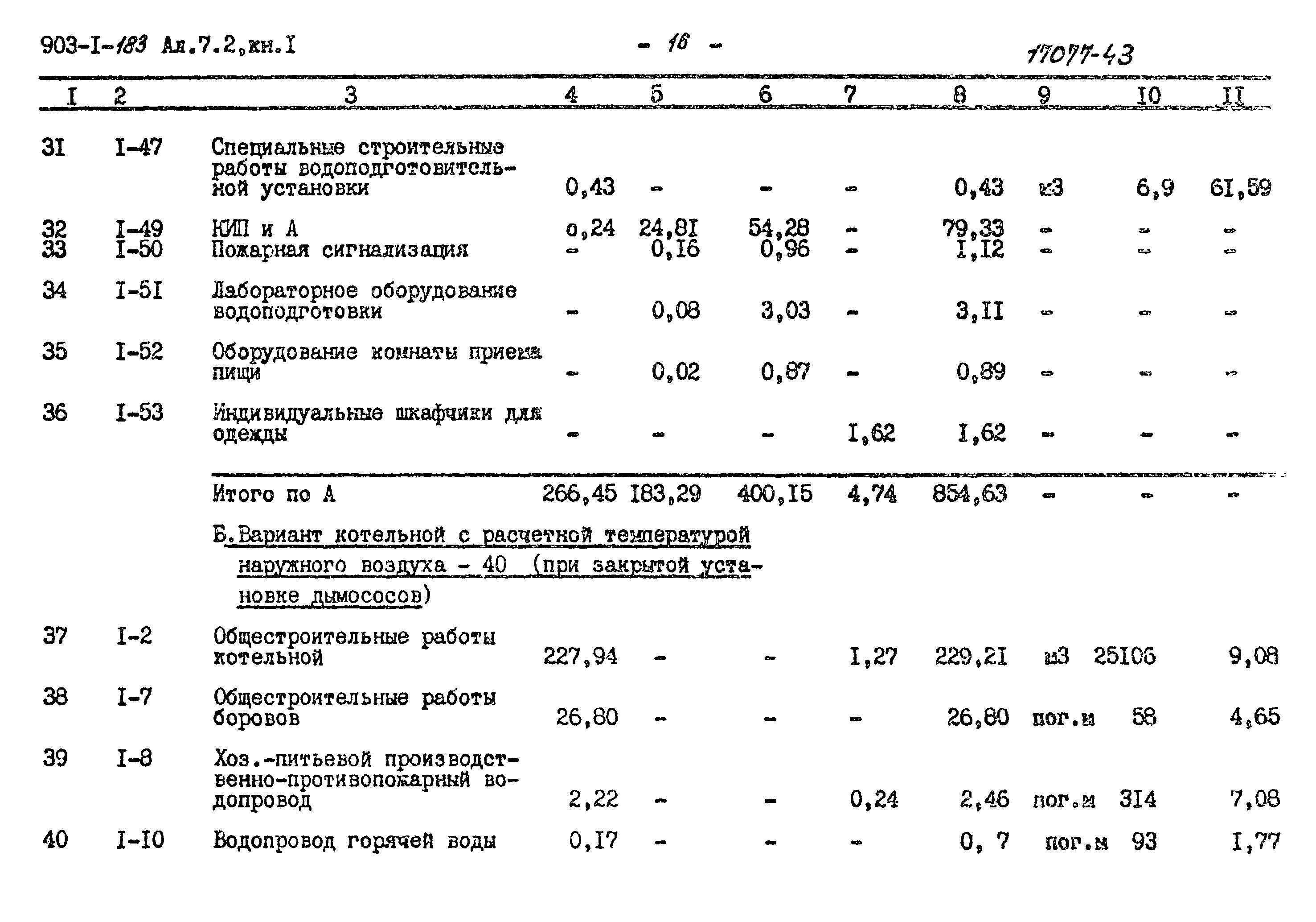 Типовой проект 903-1-183
