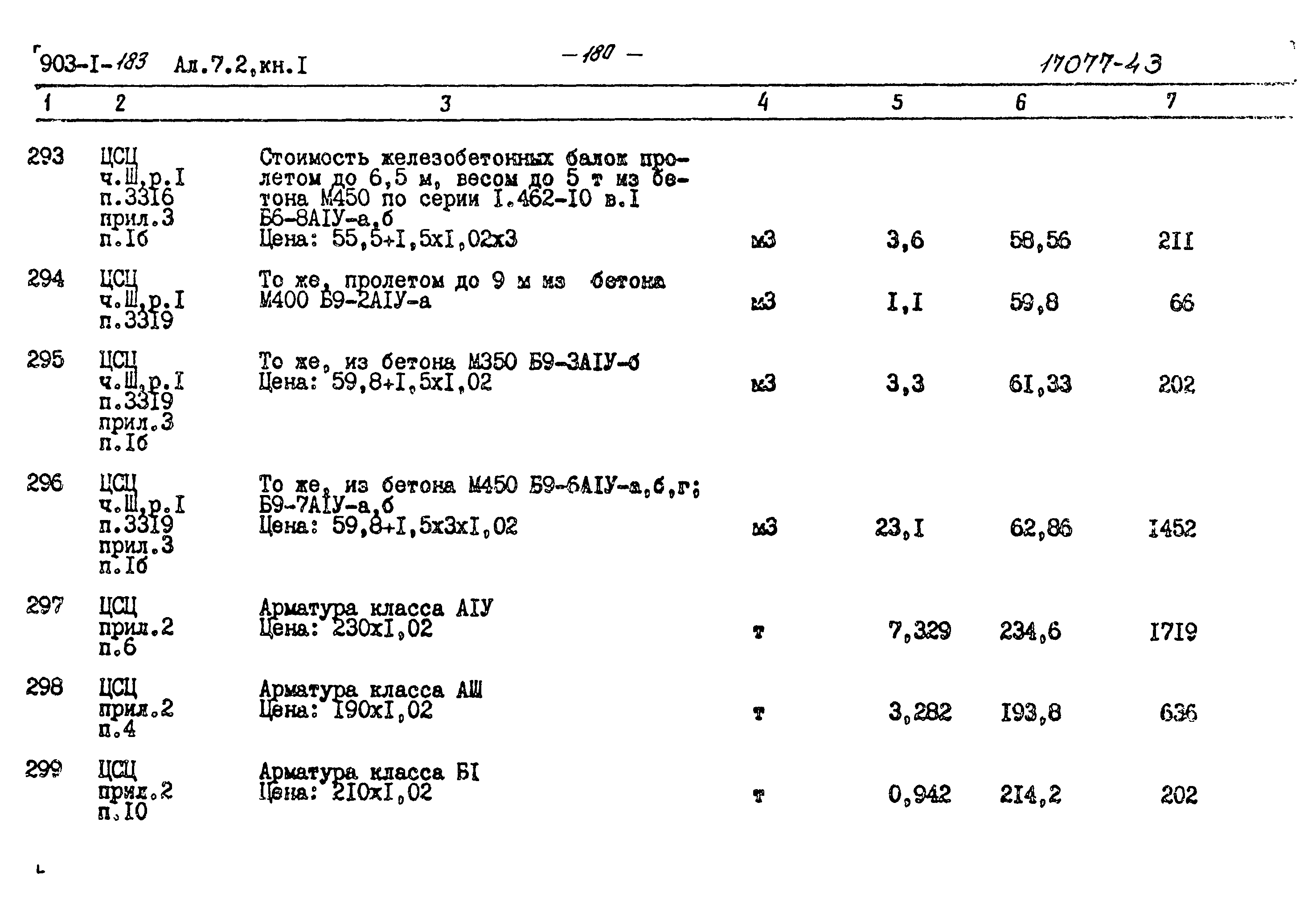 Типовой проект 903-1-183