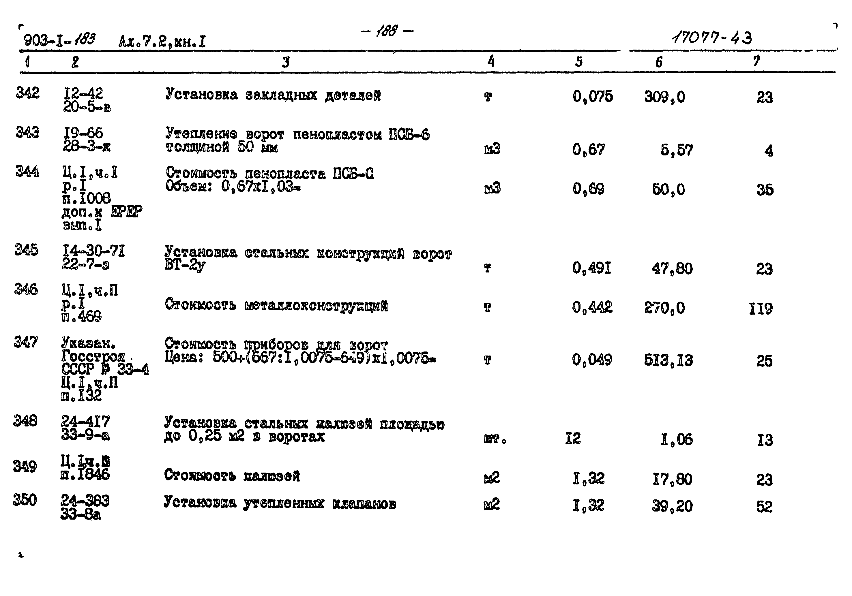 Типовой проект 903-1-183