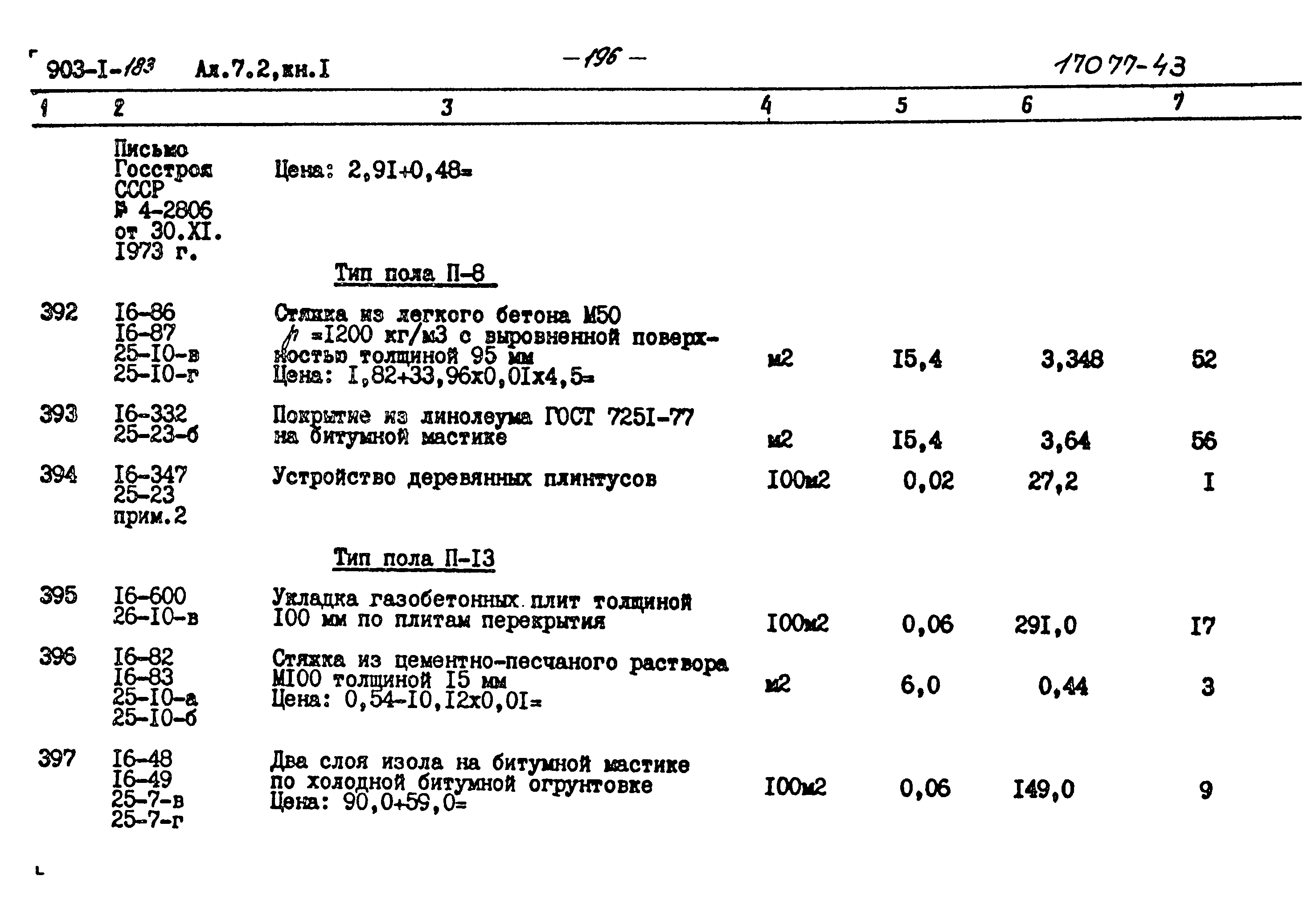 Типовой проект 903-1-183