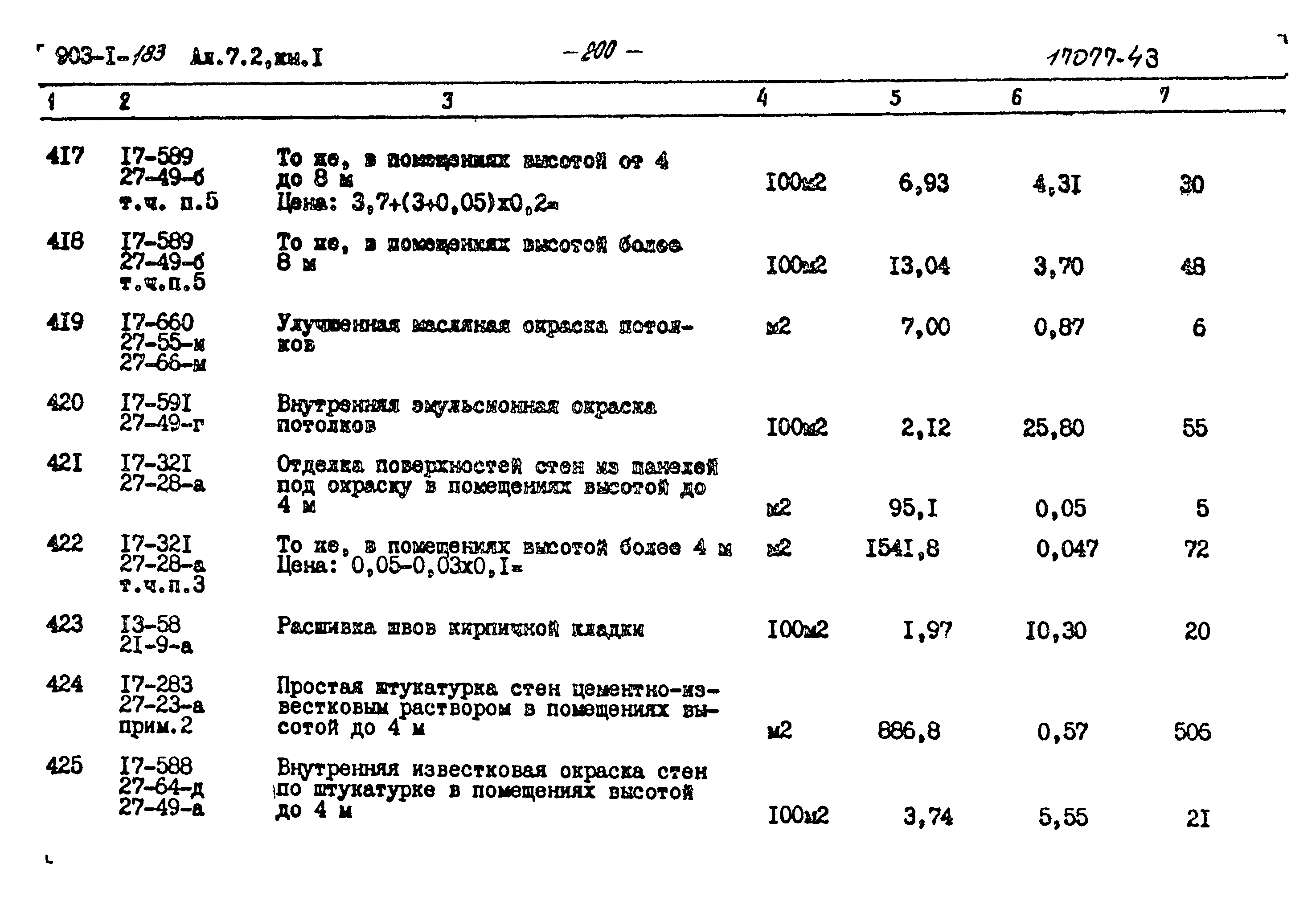 Типовой проект 903-1-183