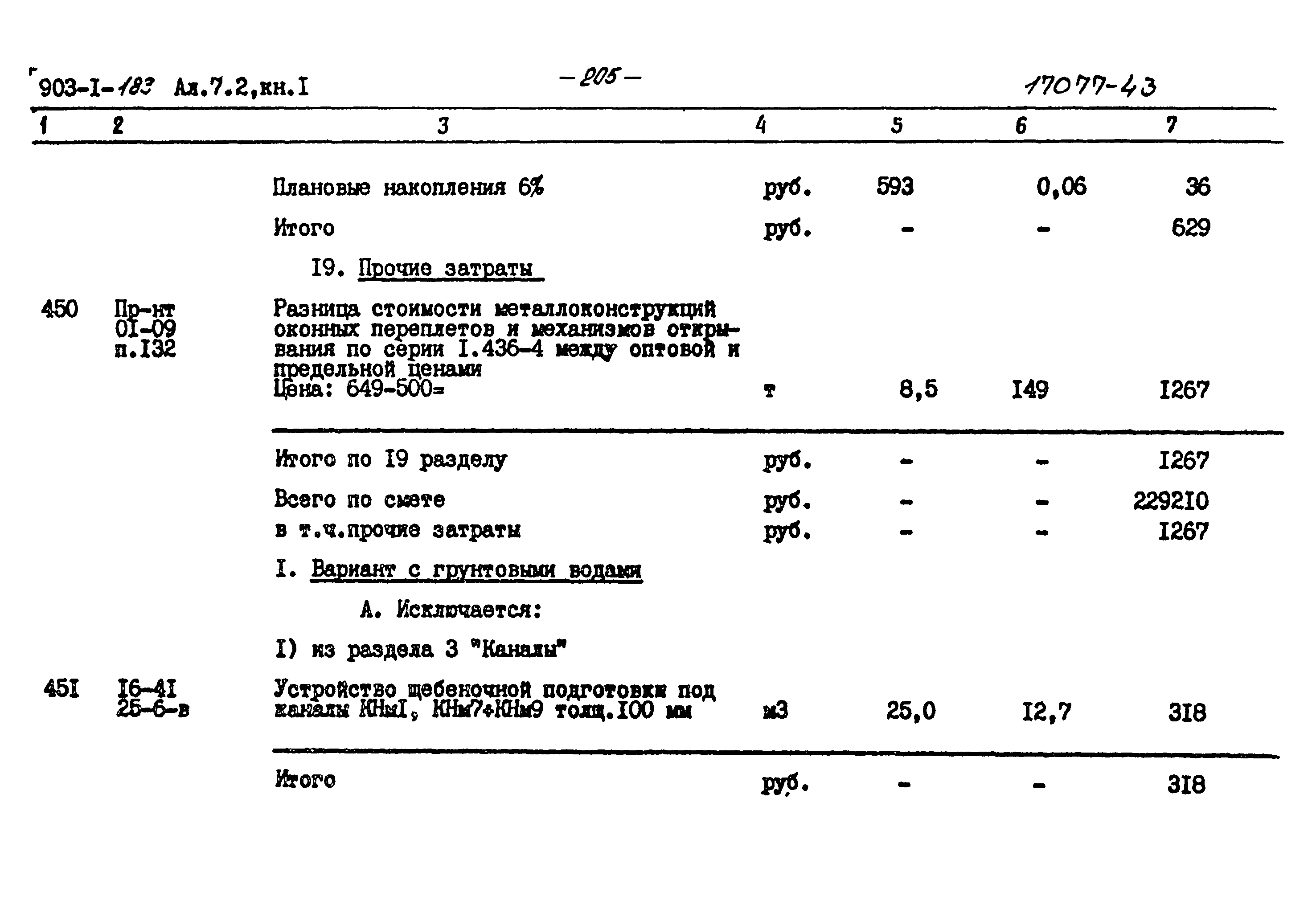 Типовой проект 903-1-183