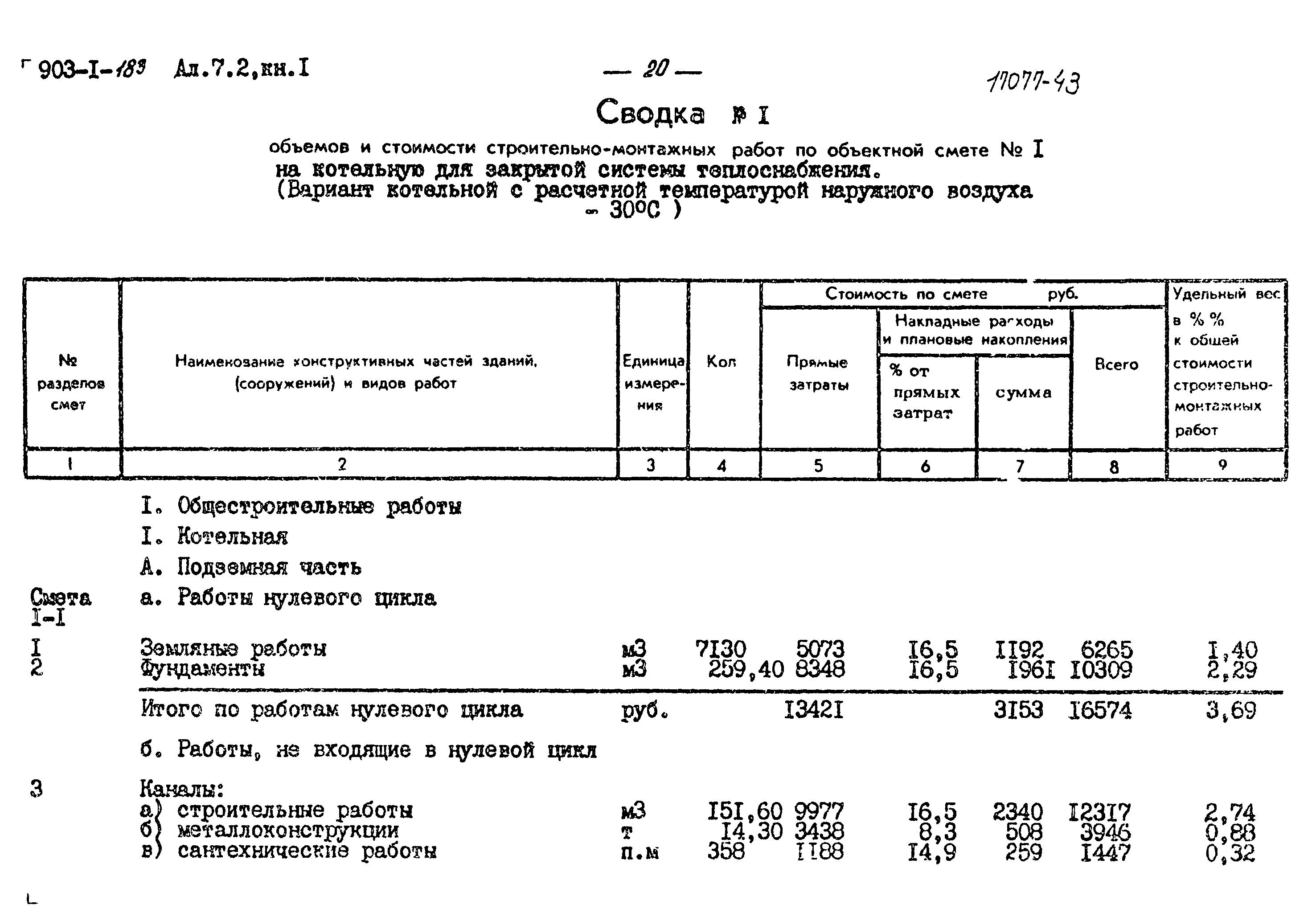 Типовой проект 903-1-183
