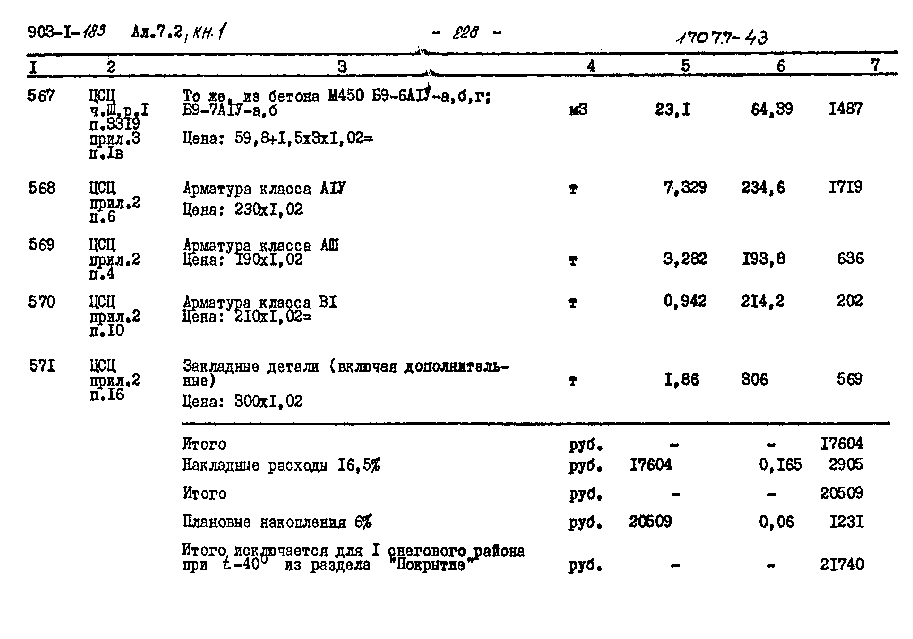 Типовой проект 903-1-183