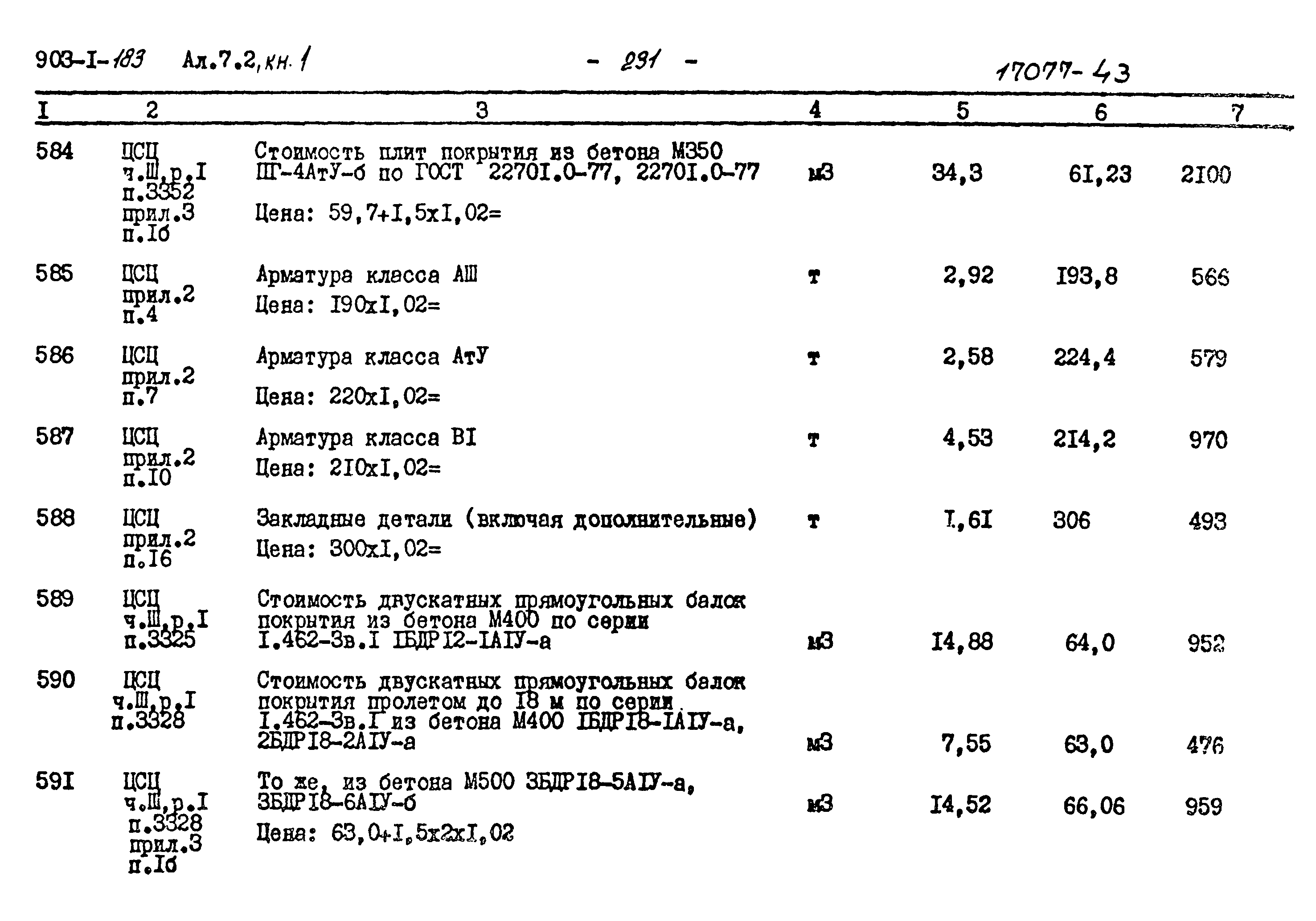 Типовой проект 903-1-183