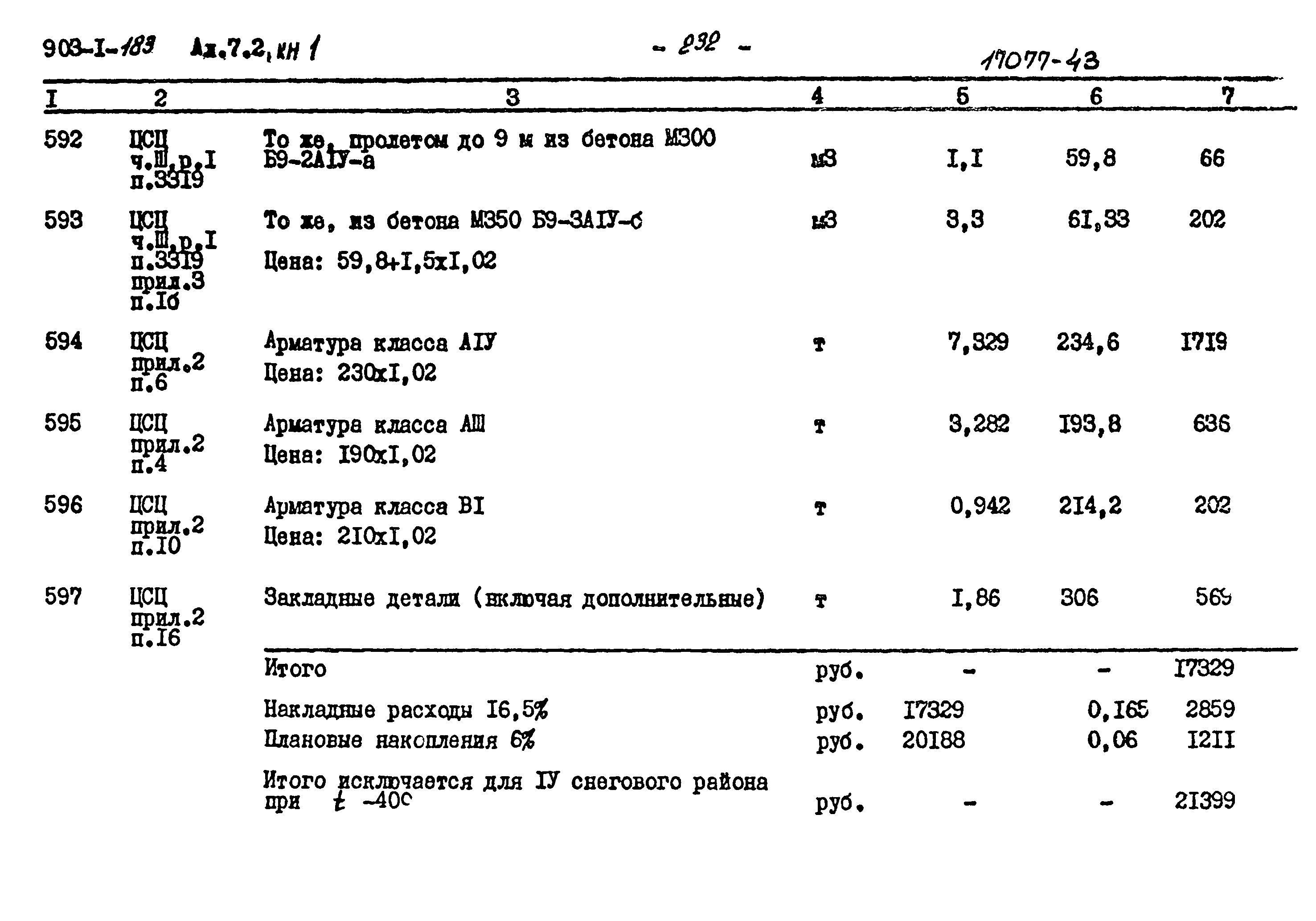 Типовой проект 903-1-183