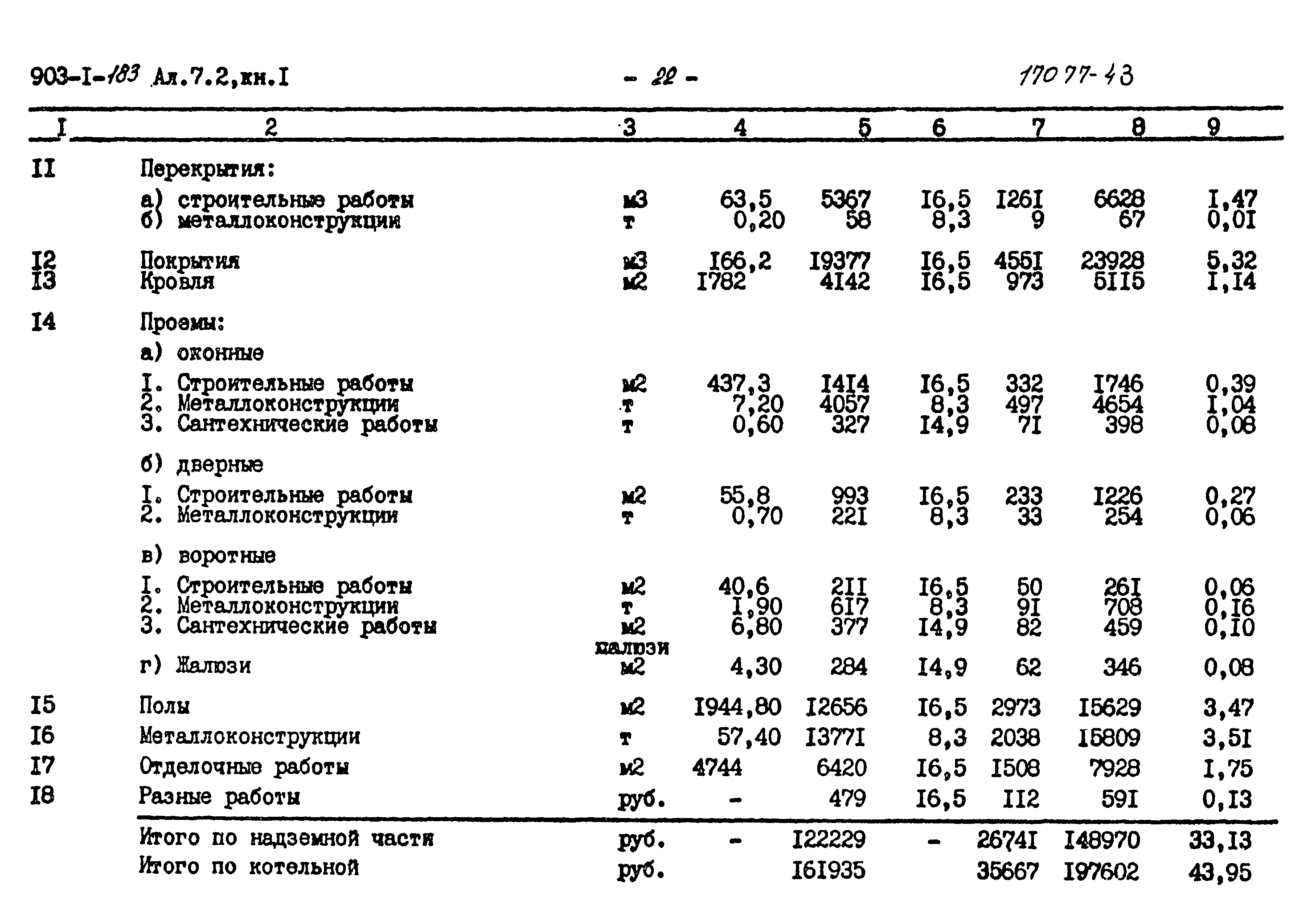 Типовой проект 903-1-183