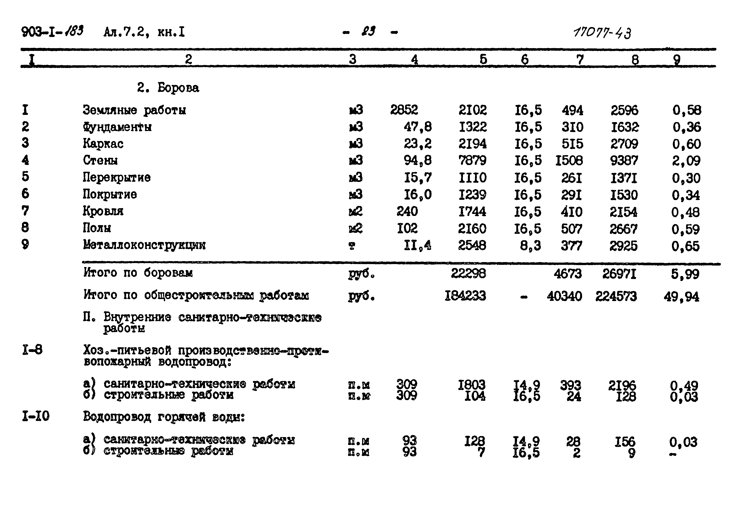 Типовой проект 903-1-183