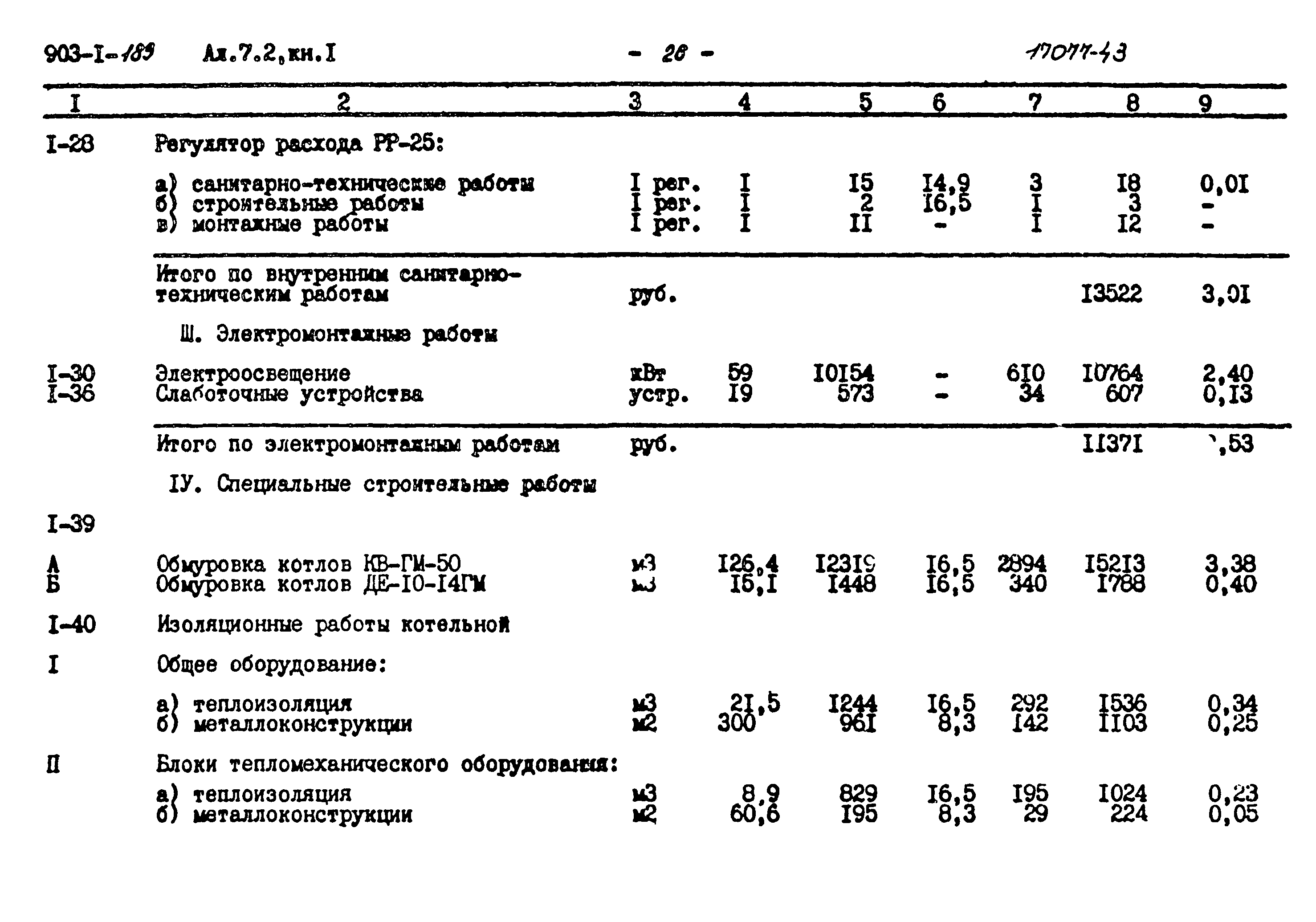Типовой проект 903-1-183
