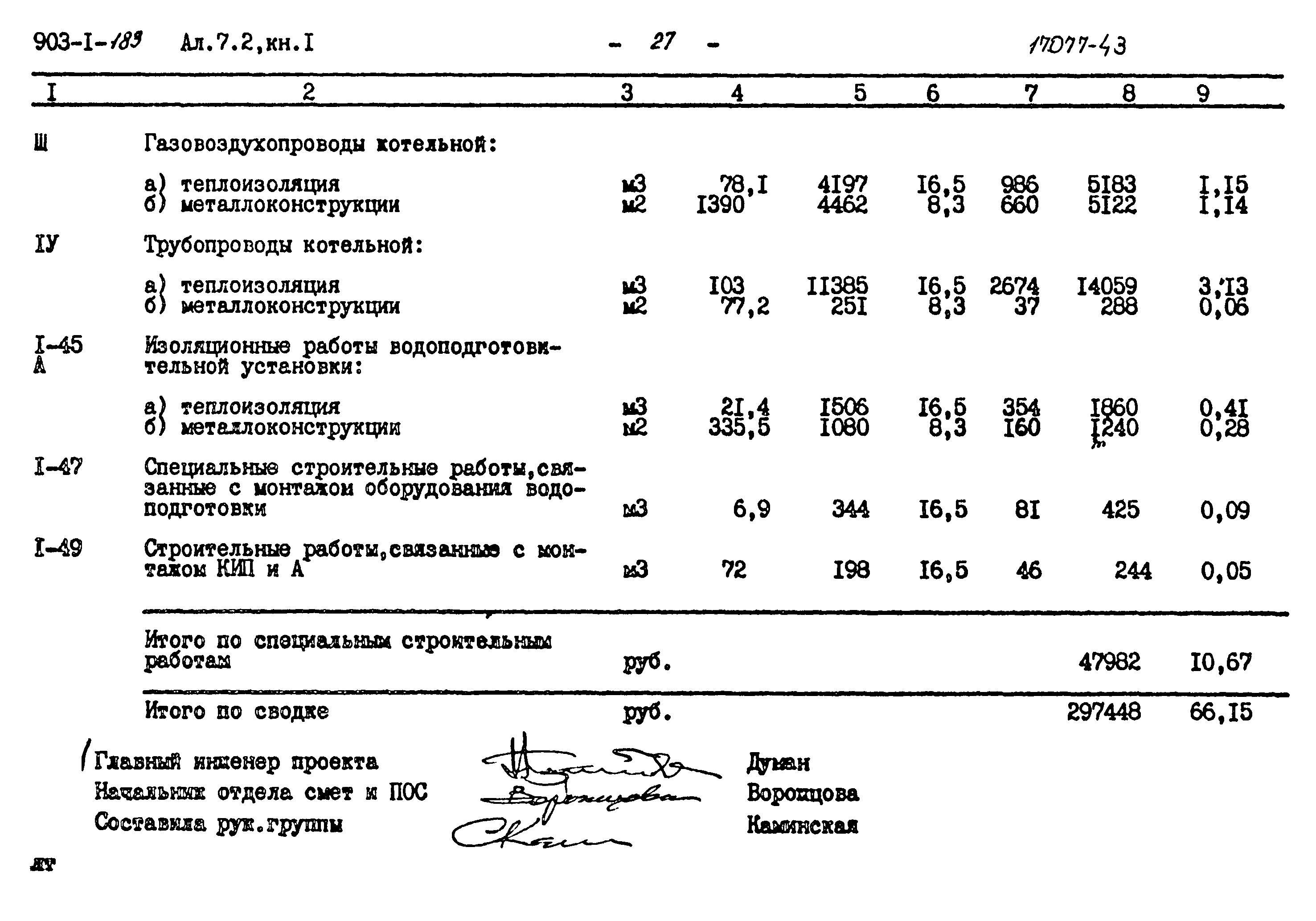 Типовой проект 903-1-183