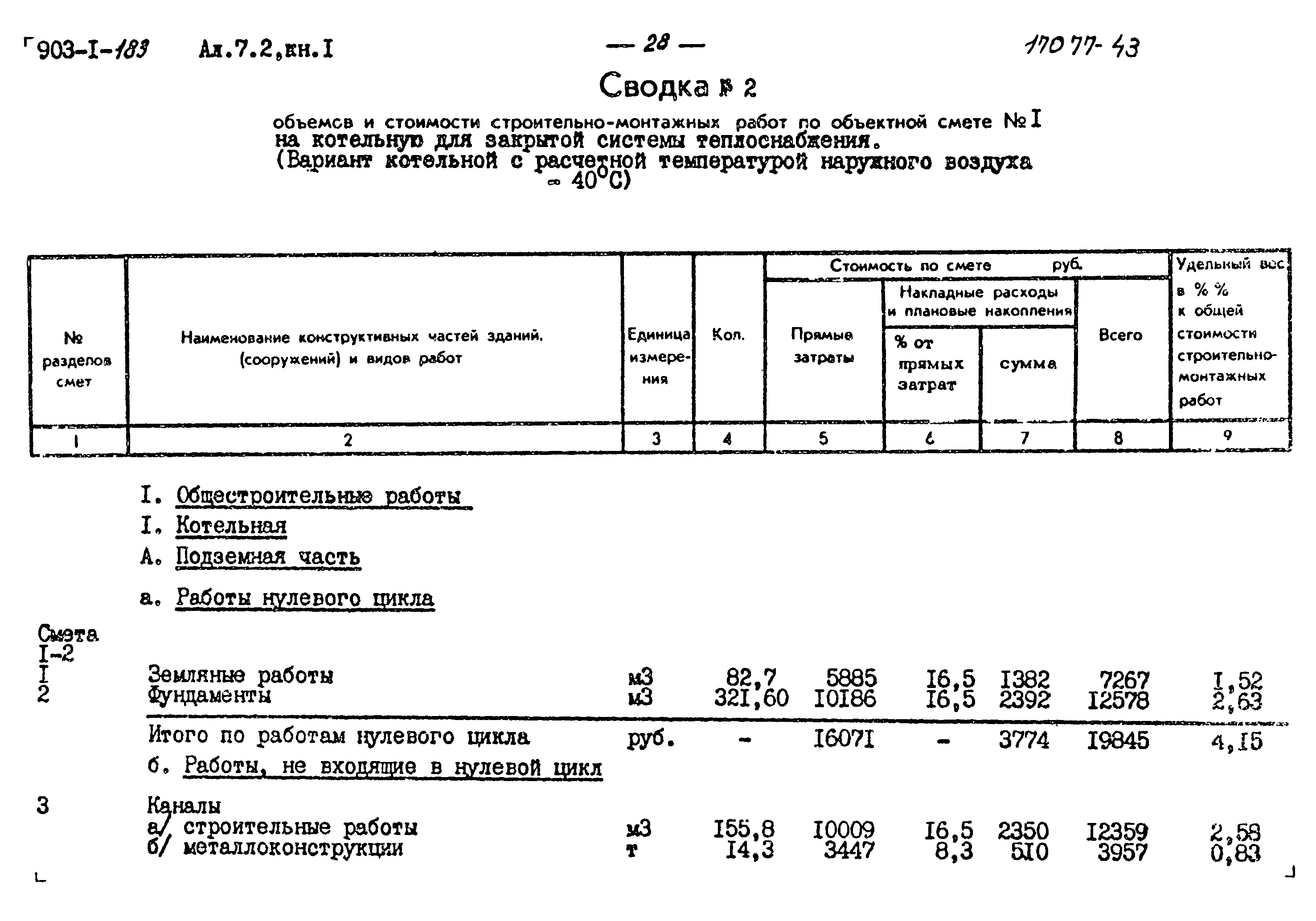 Типовой проект 903-1-183