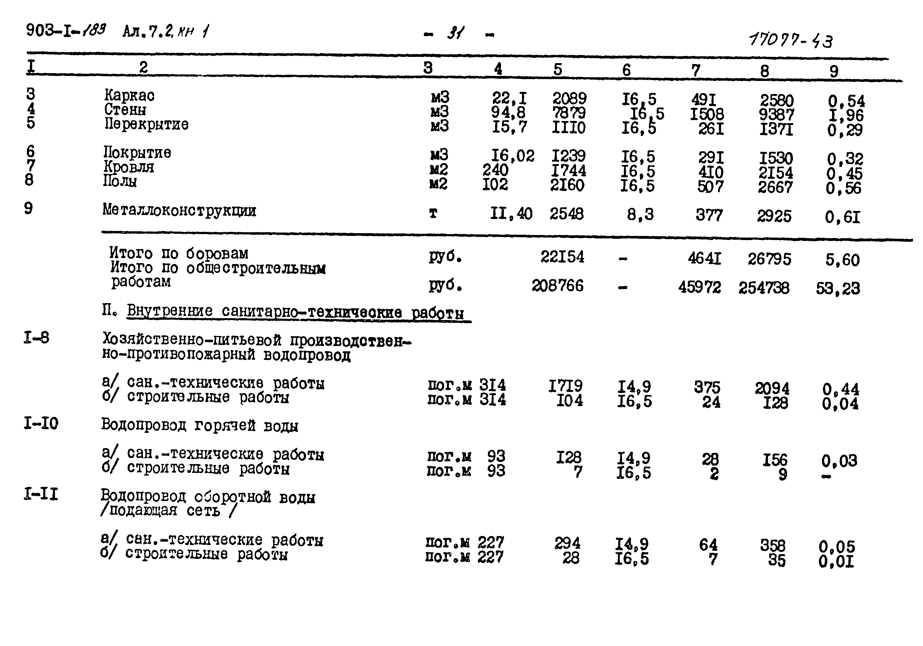 Типовой проект 903-1-183