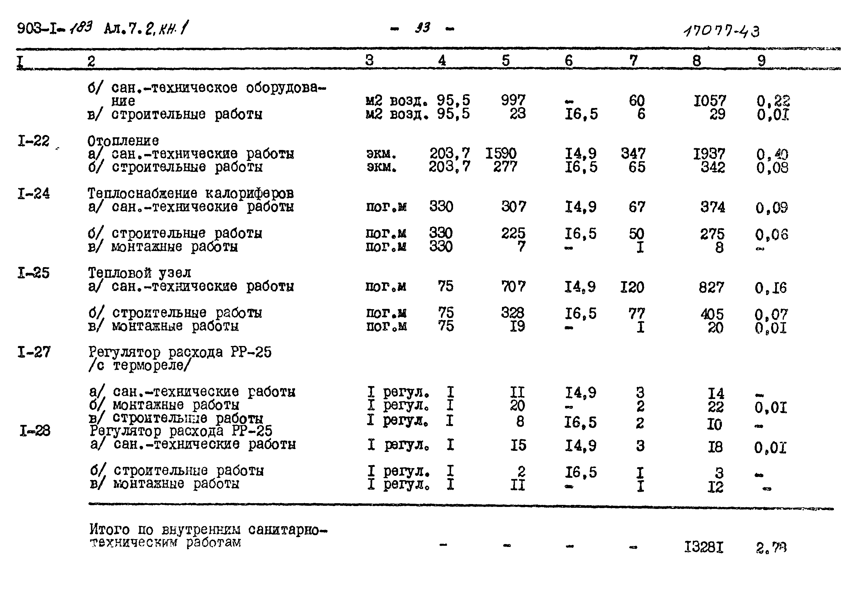 Типовой проект 903-1-183