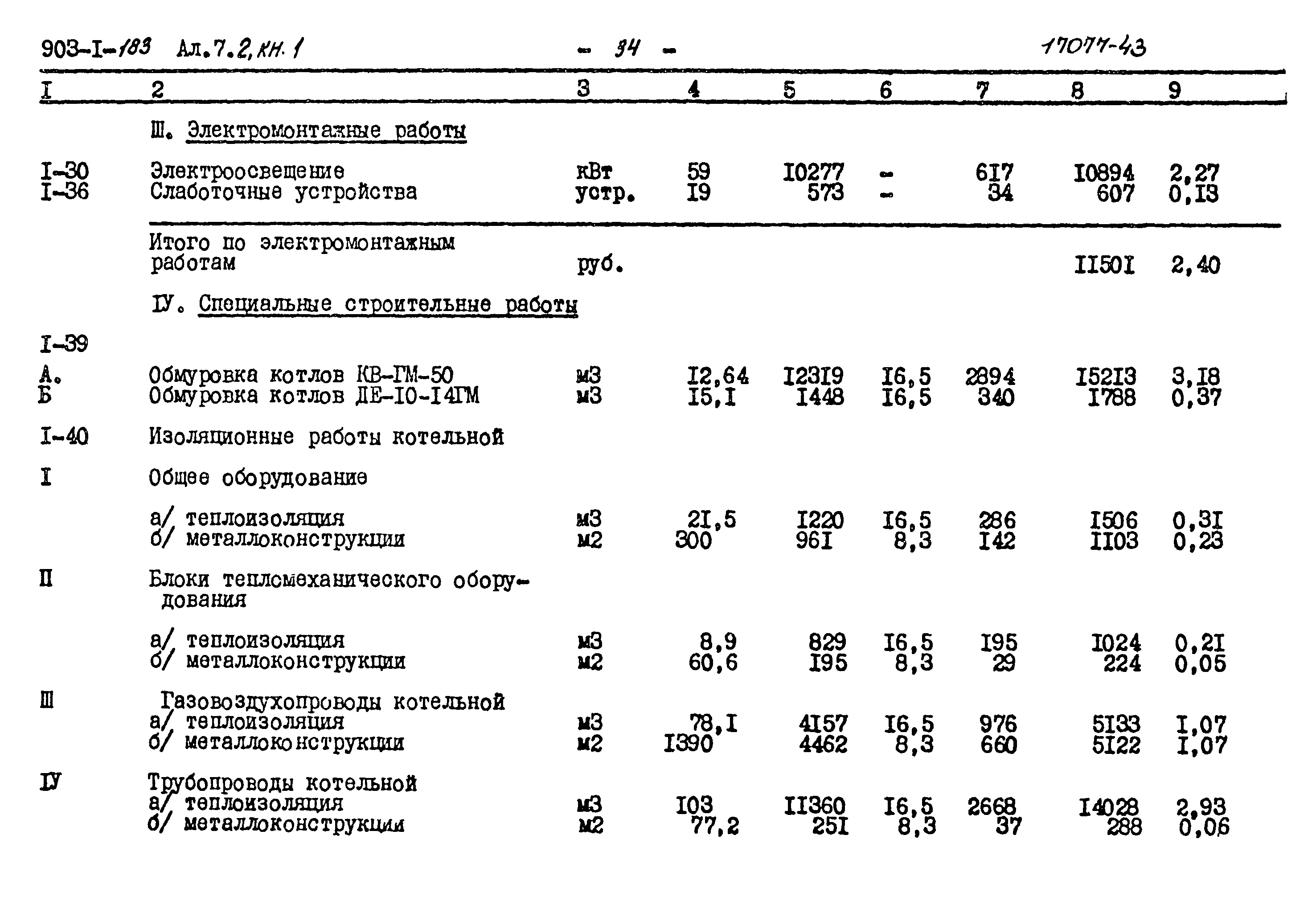 Типовой проект 903-1-183