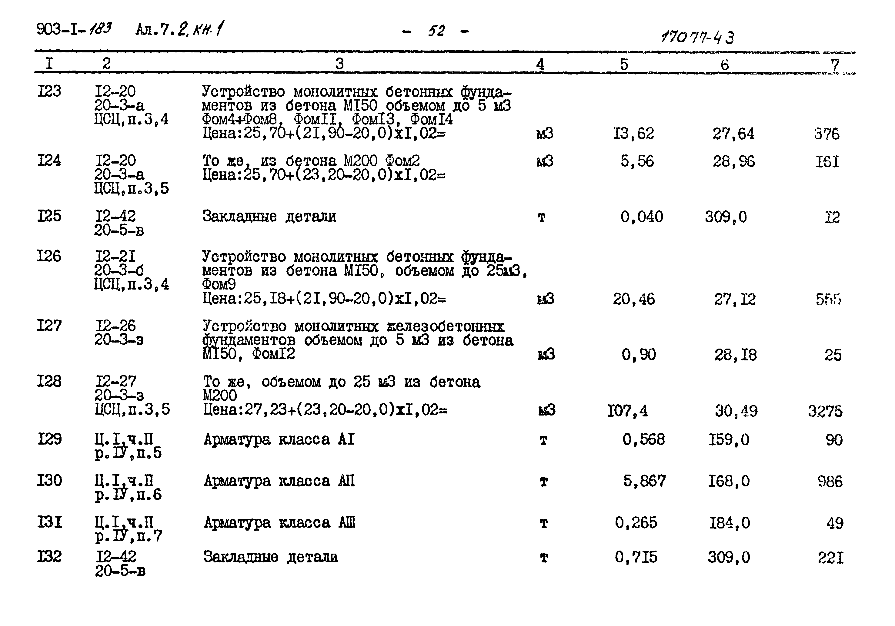 Типовой проект 903-1-183