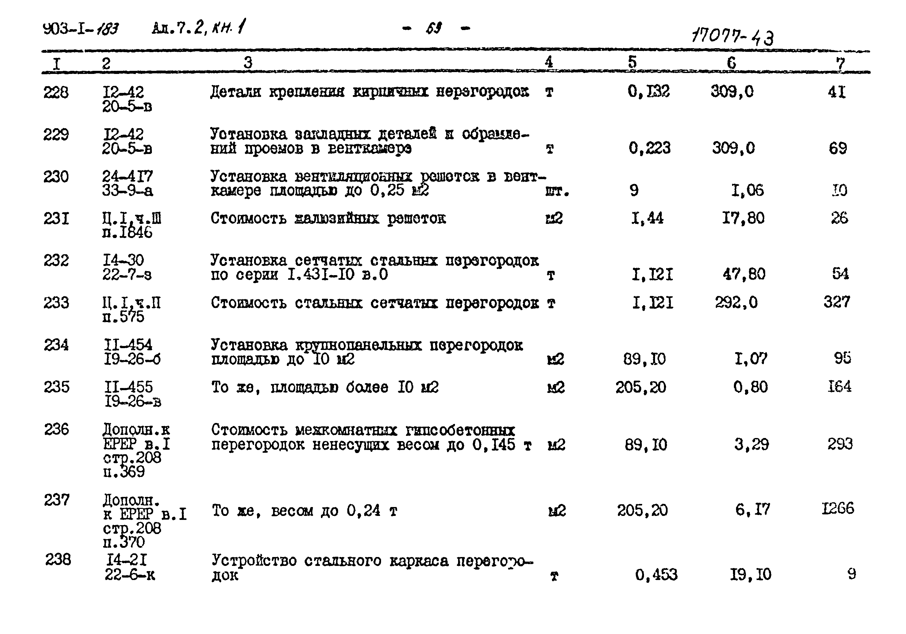 Типовой проект 903-1-183