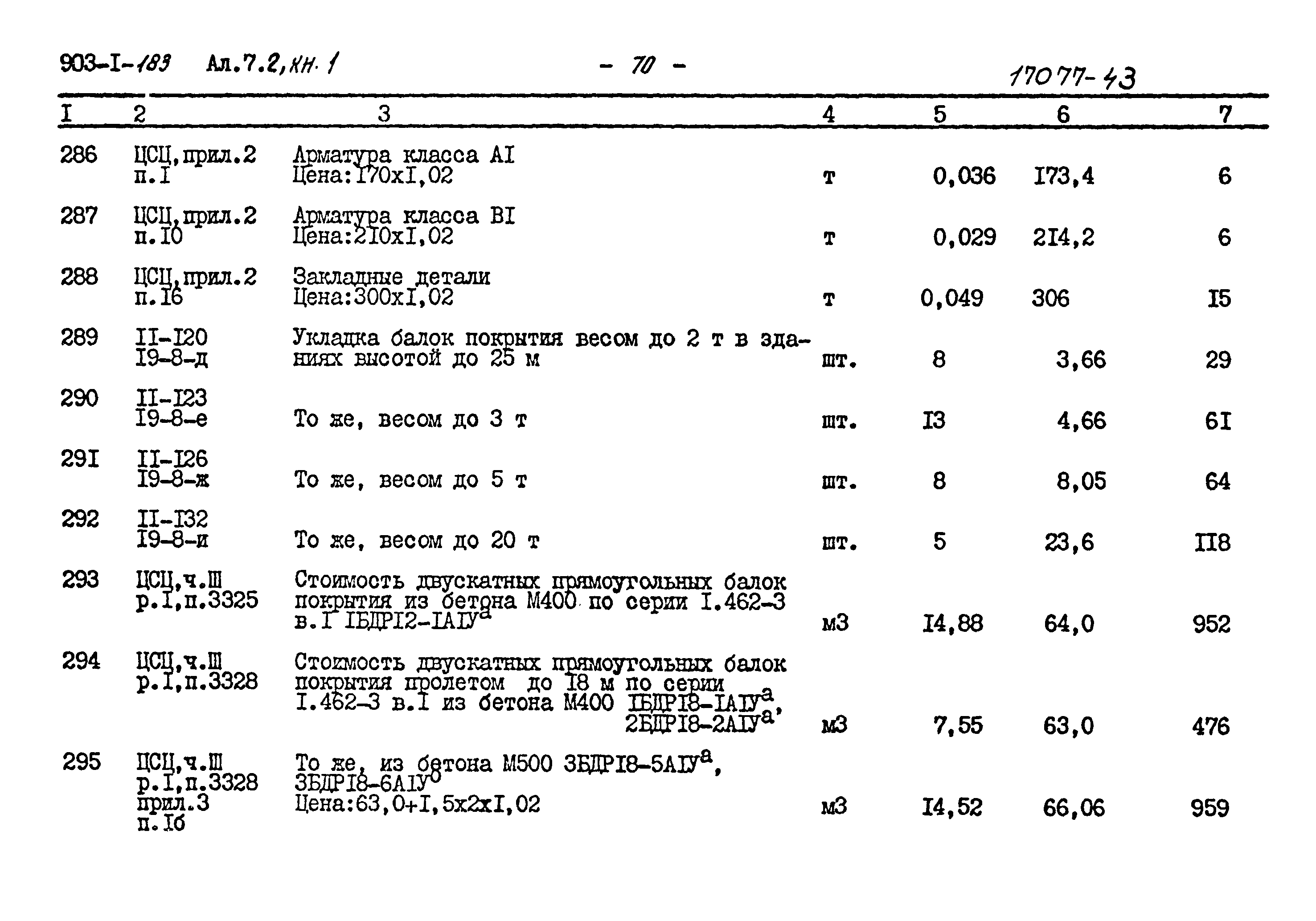 Типовой проект 903-1-183