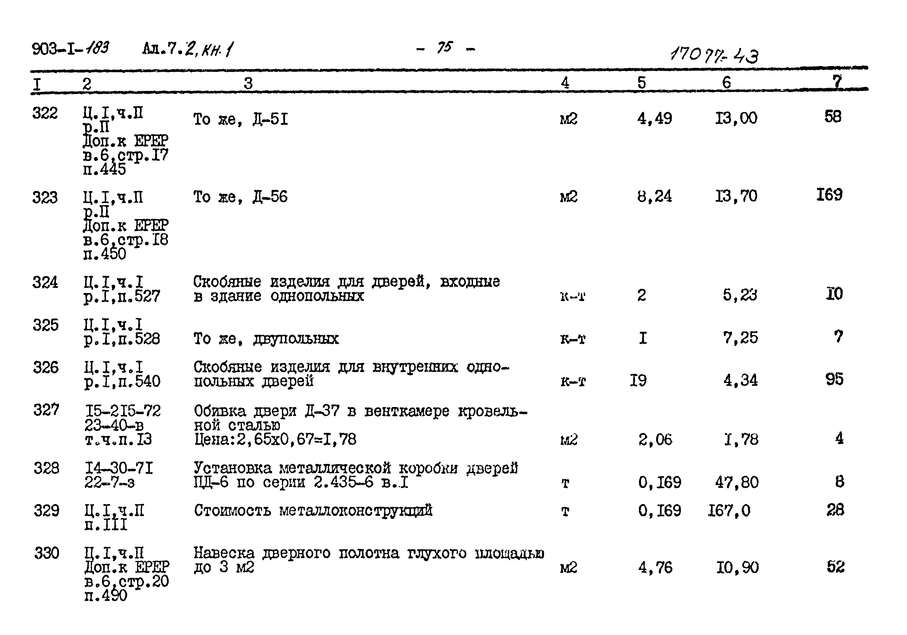 Типовой проект 903-1-183