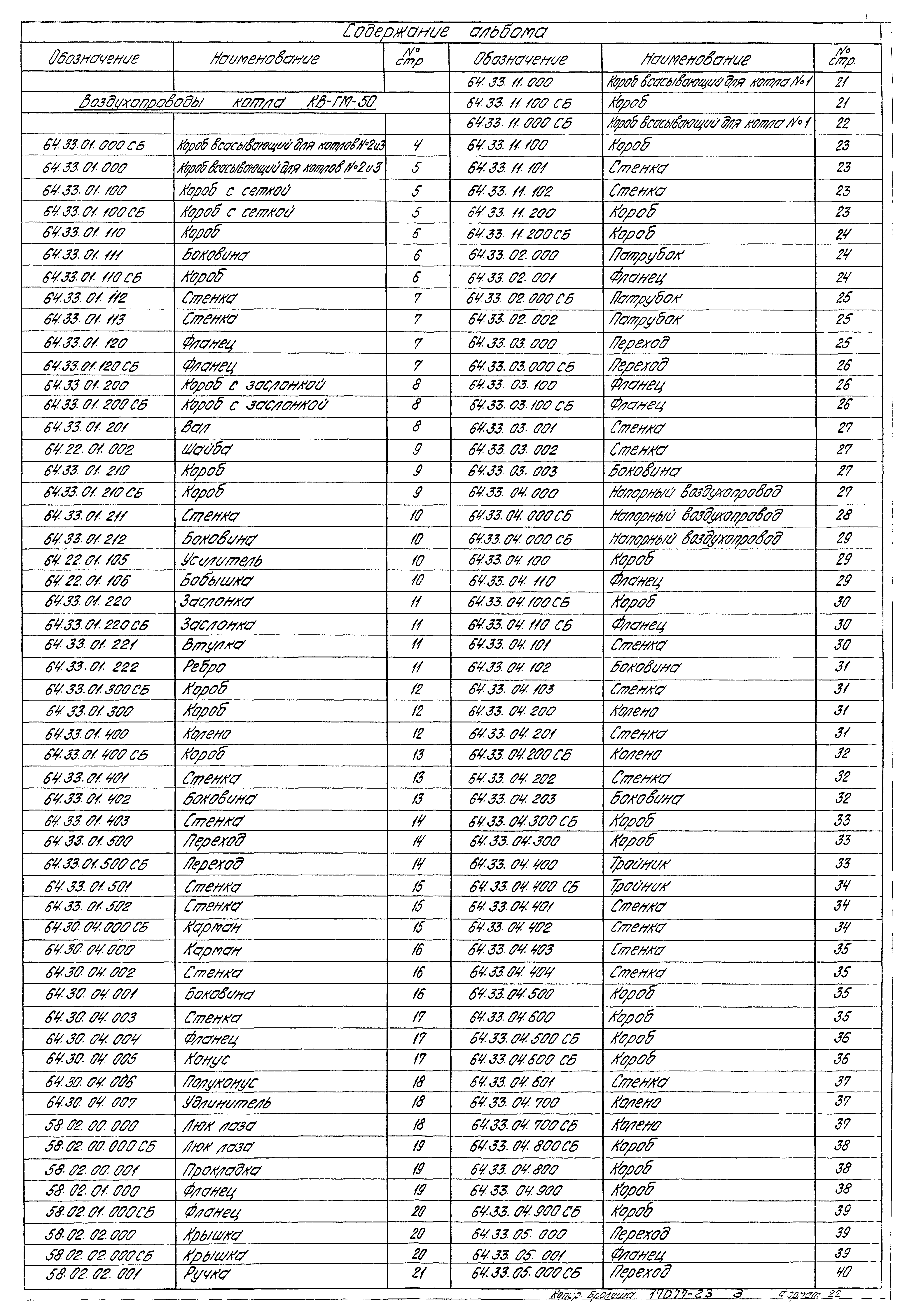 Типовой проект 903-1-183