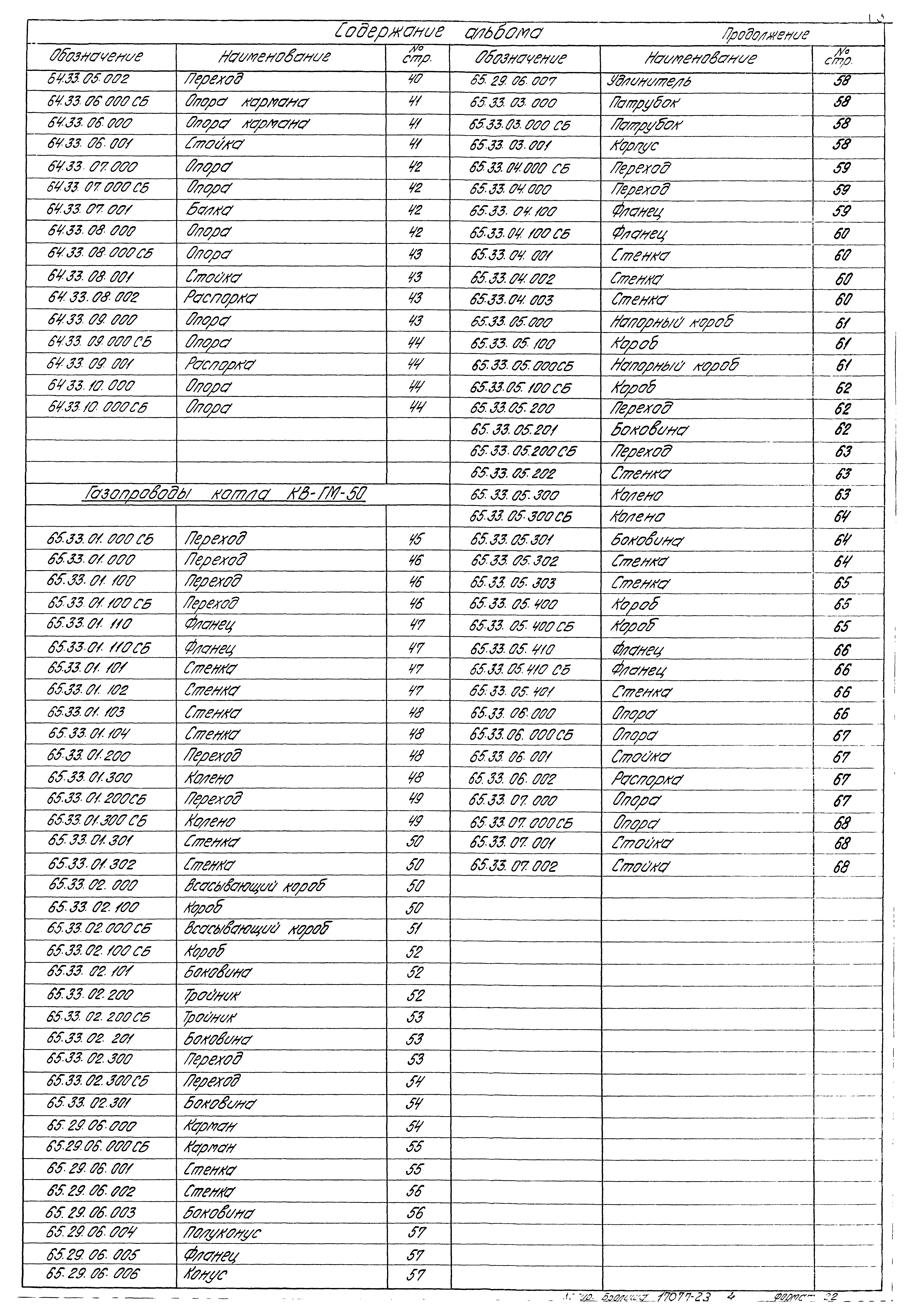 Типовой проект 903-1-183