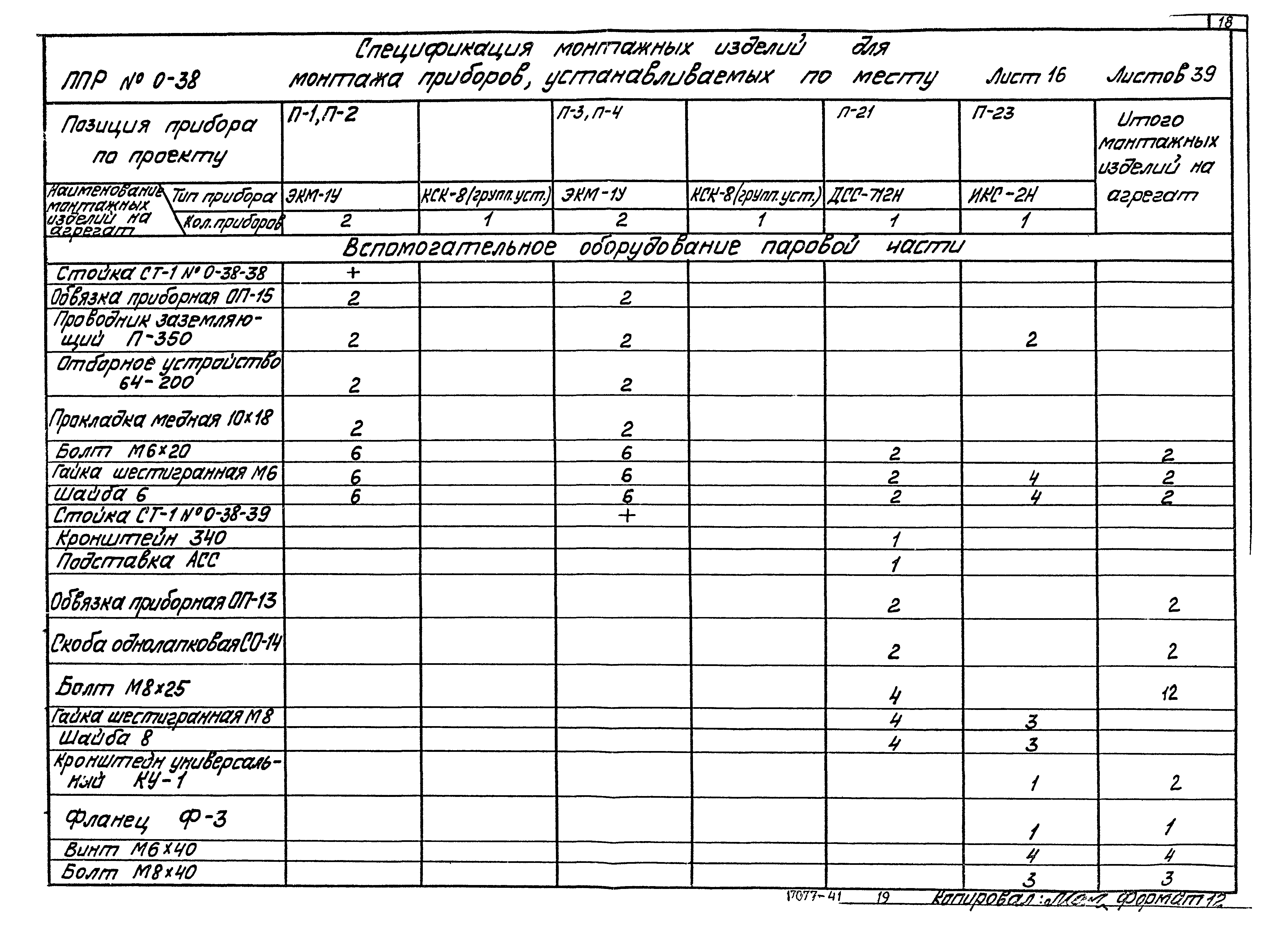Типовой проект 903-1-183