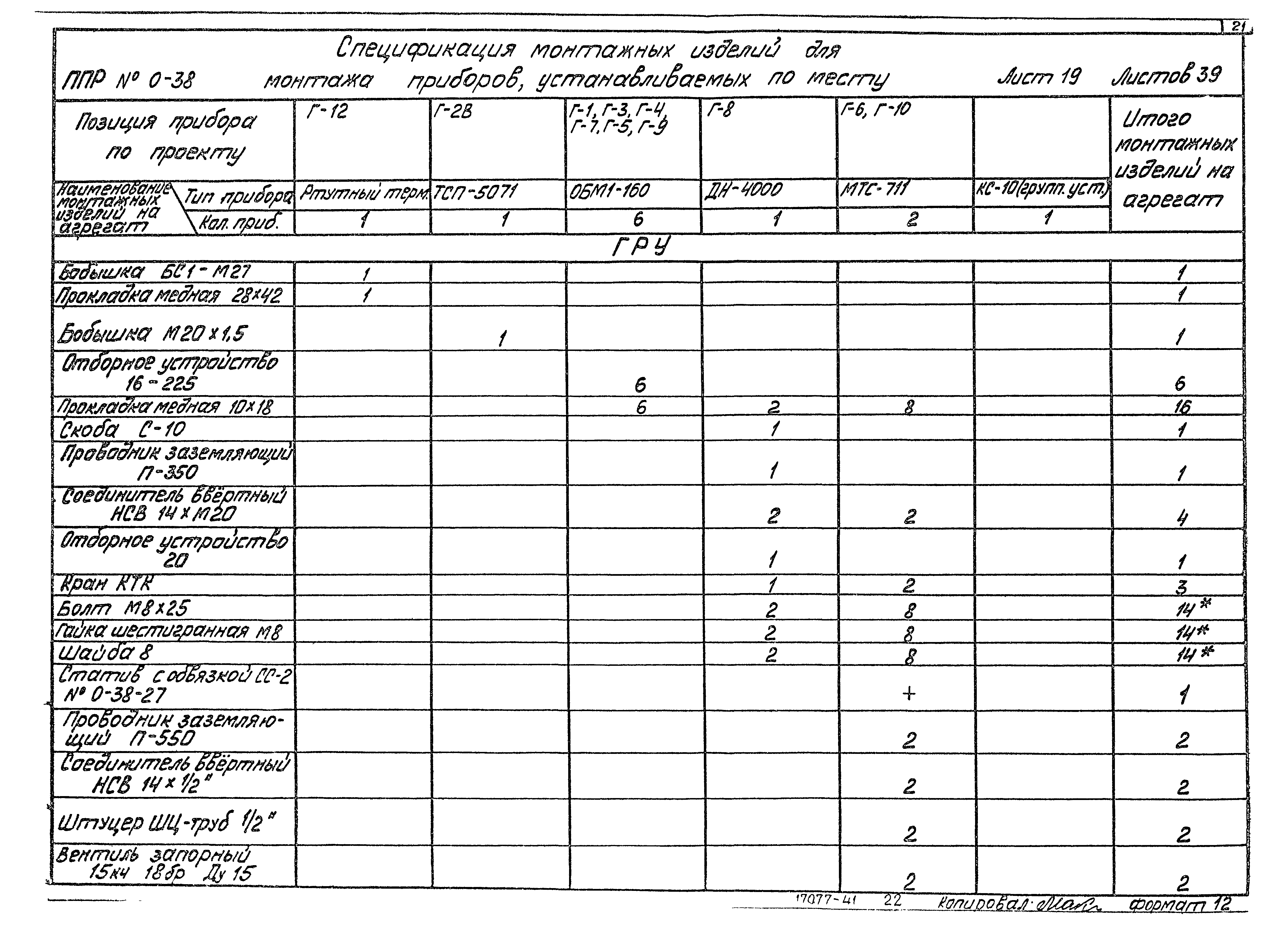 Типовой проект 903-1-183