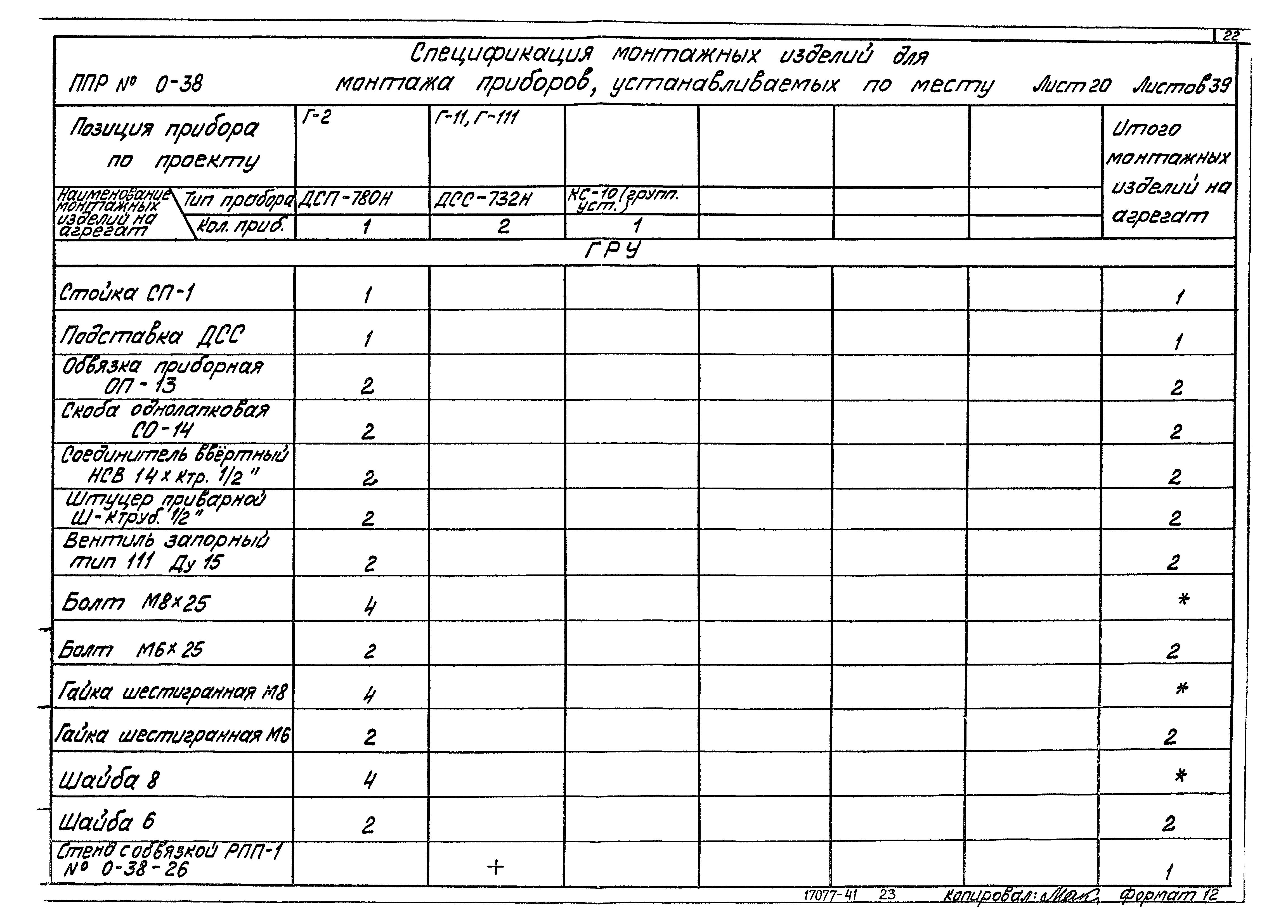 Типовой проект 903-1-183
