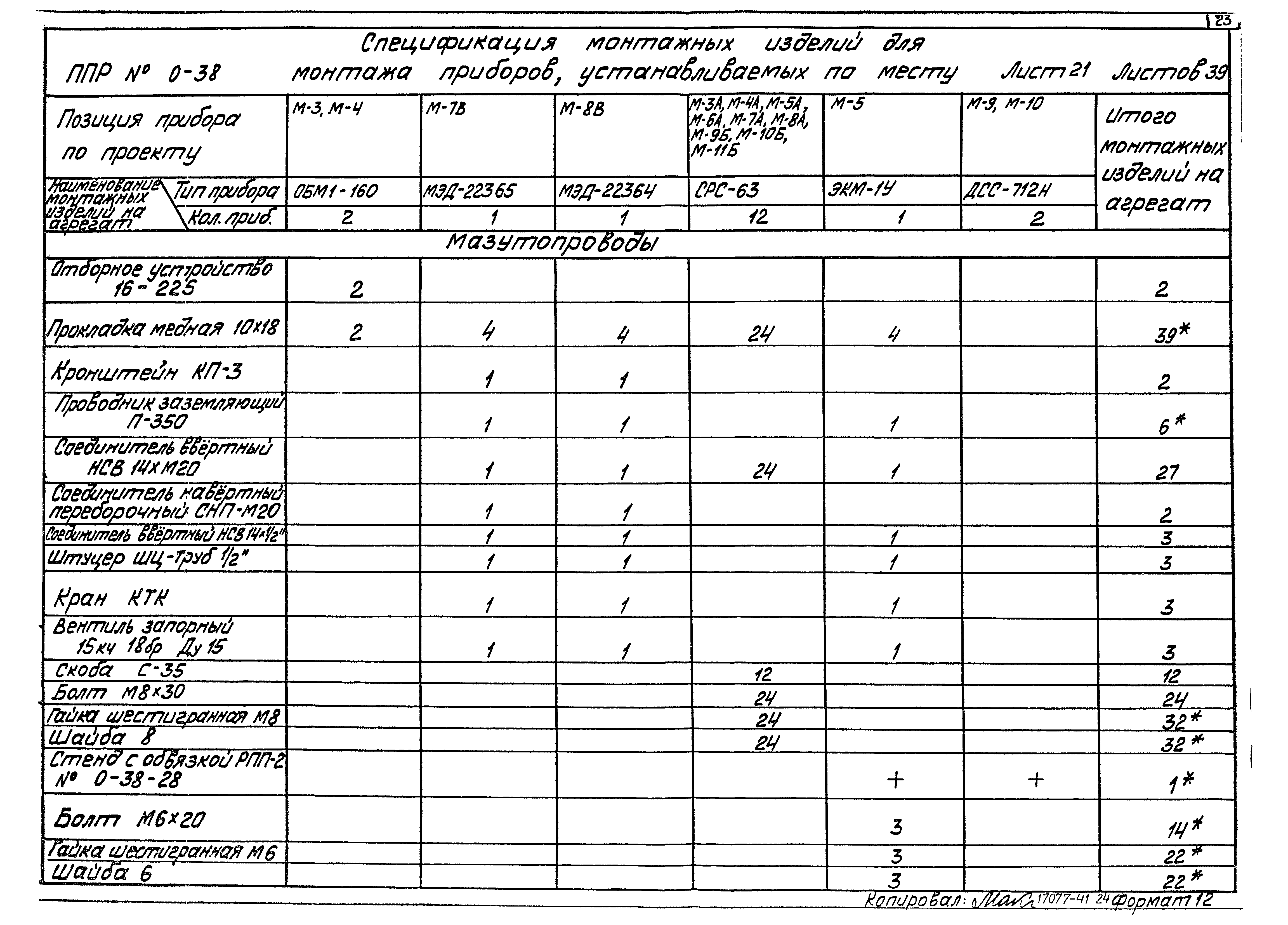 Типовой проект 903-1-183
