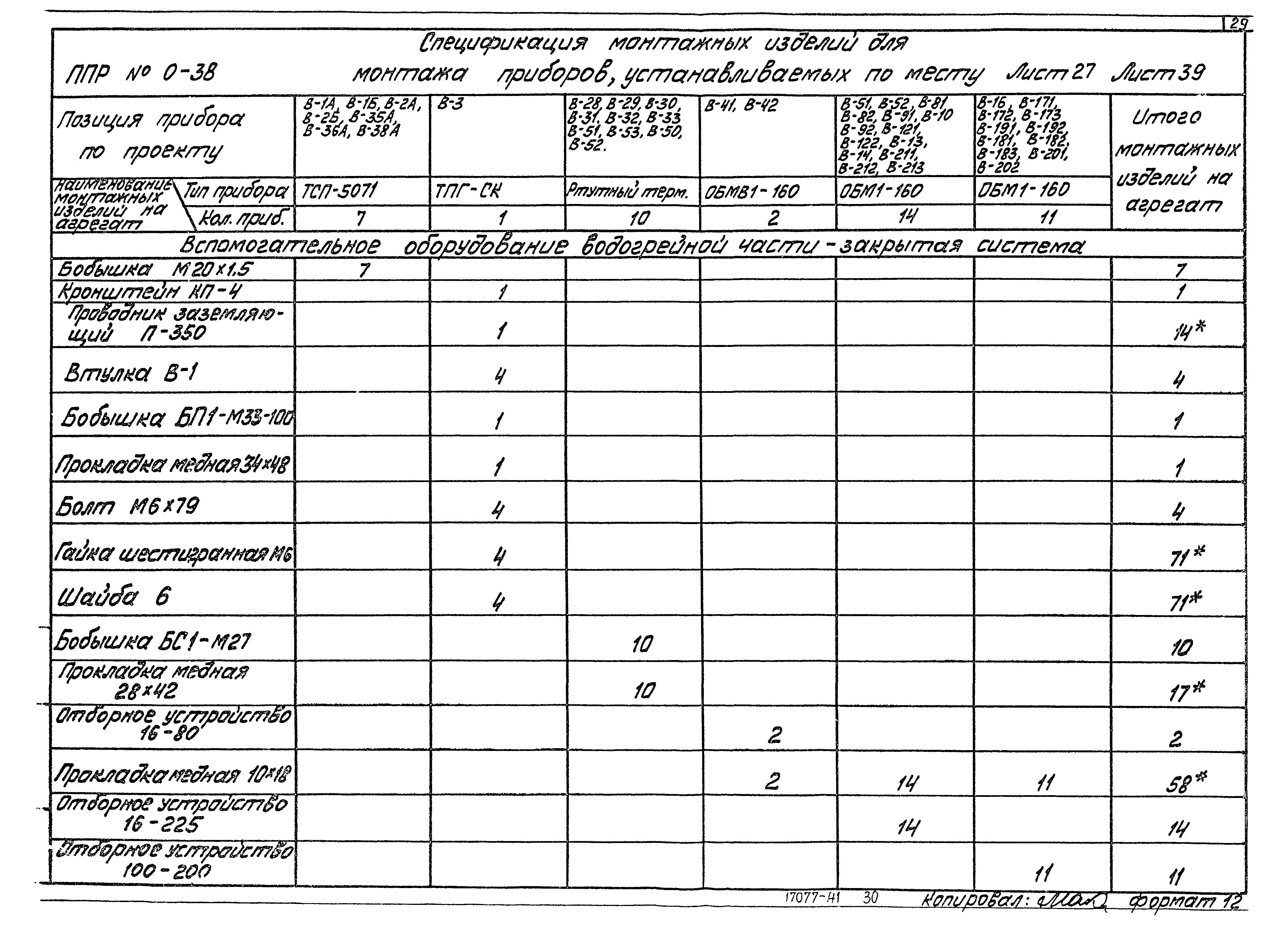 Типовой проект 903-1-183