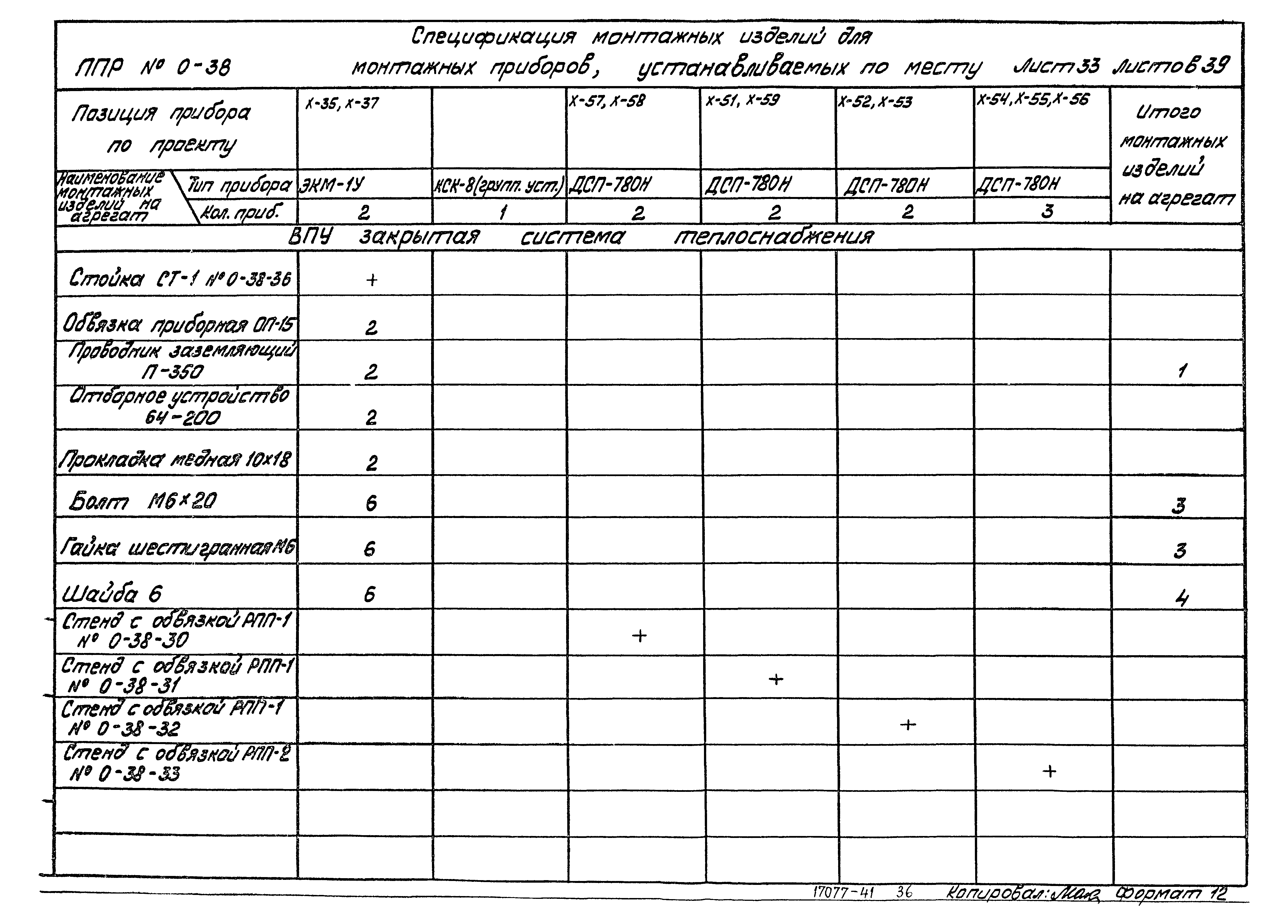 Типовой проект 903-1-183