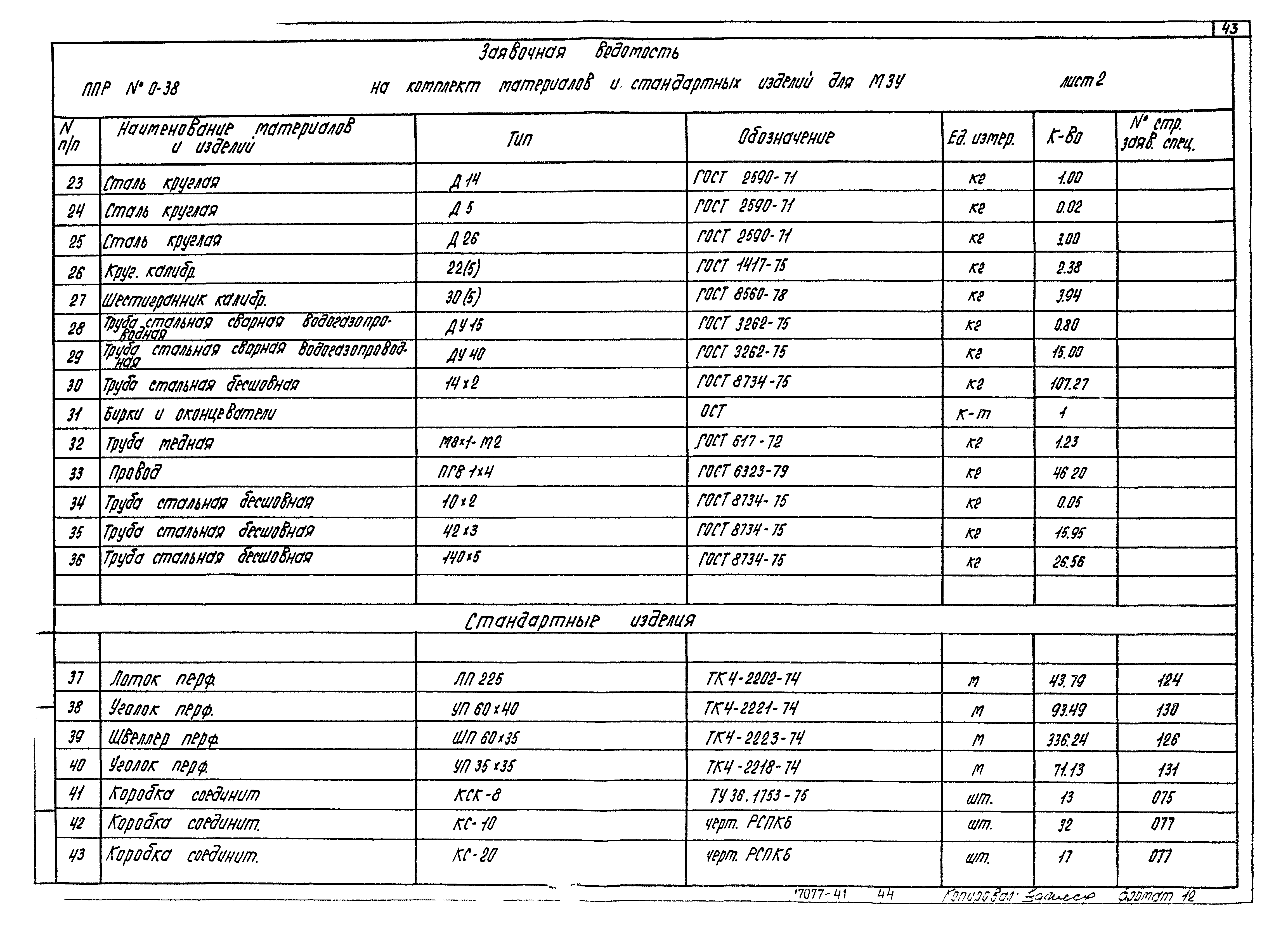 Типовой проект 903-1-183