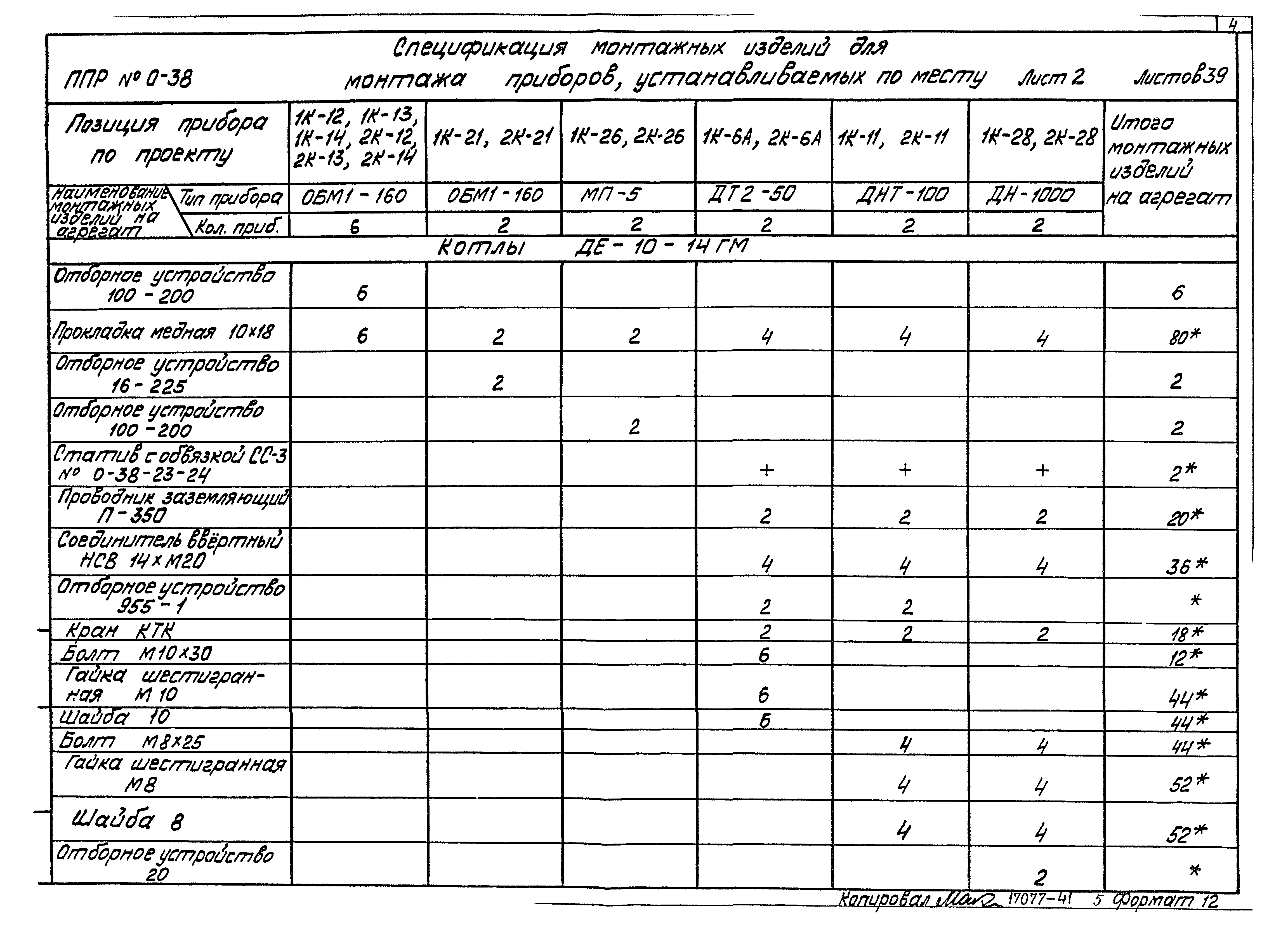 Типовой проект 903-1-183