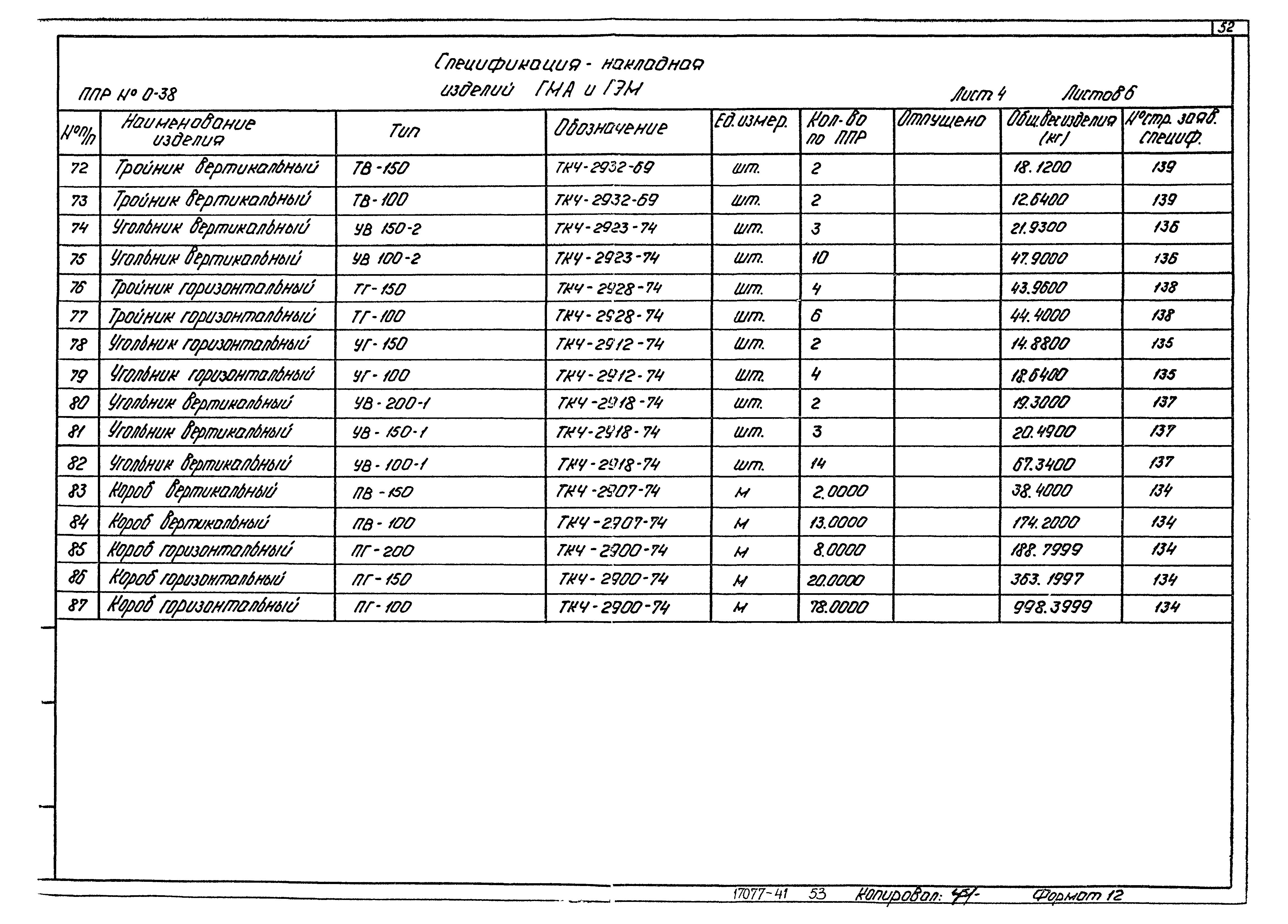 Типовой проект 903-1-183