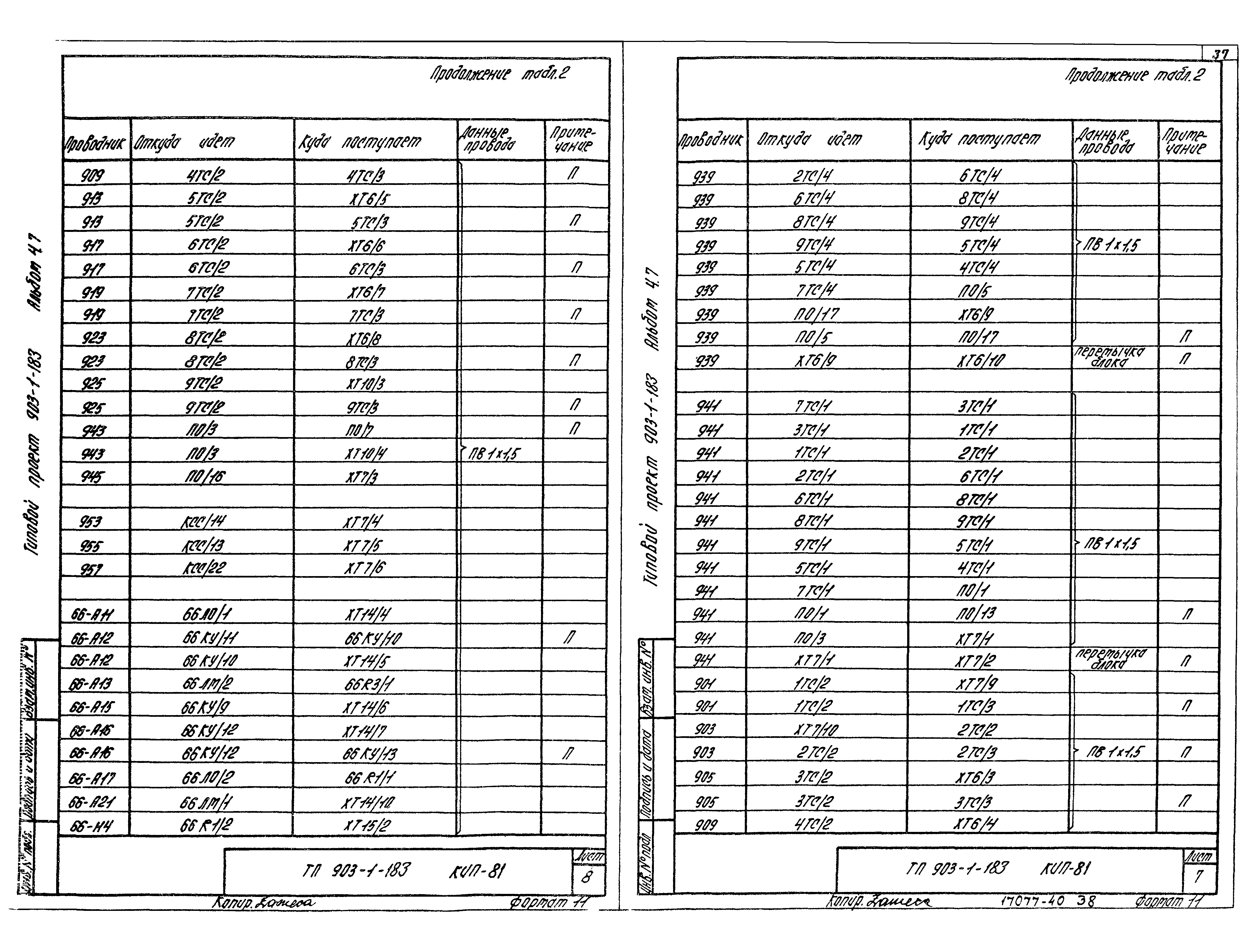 Типовой проект 903-1-183