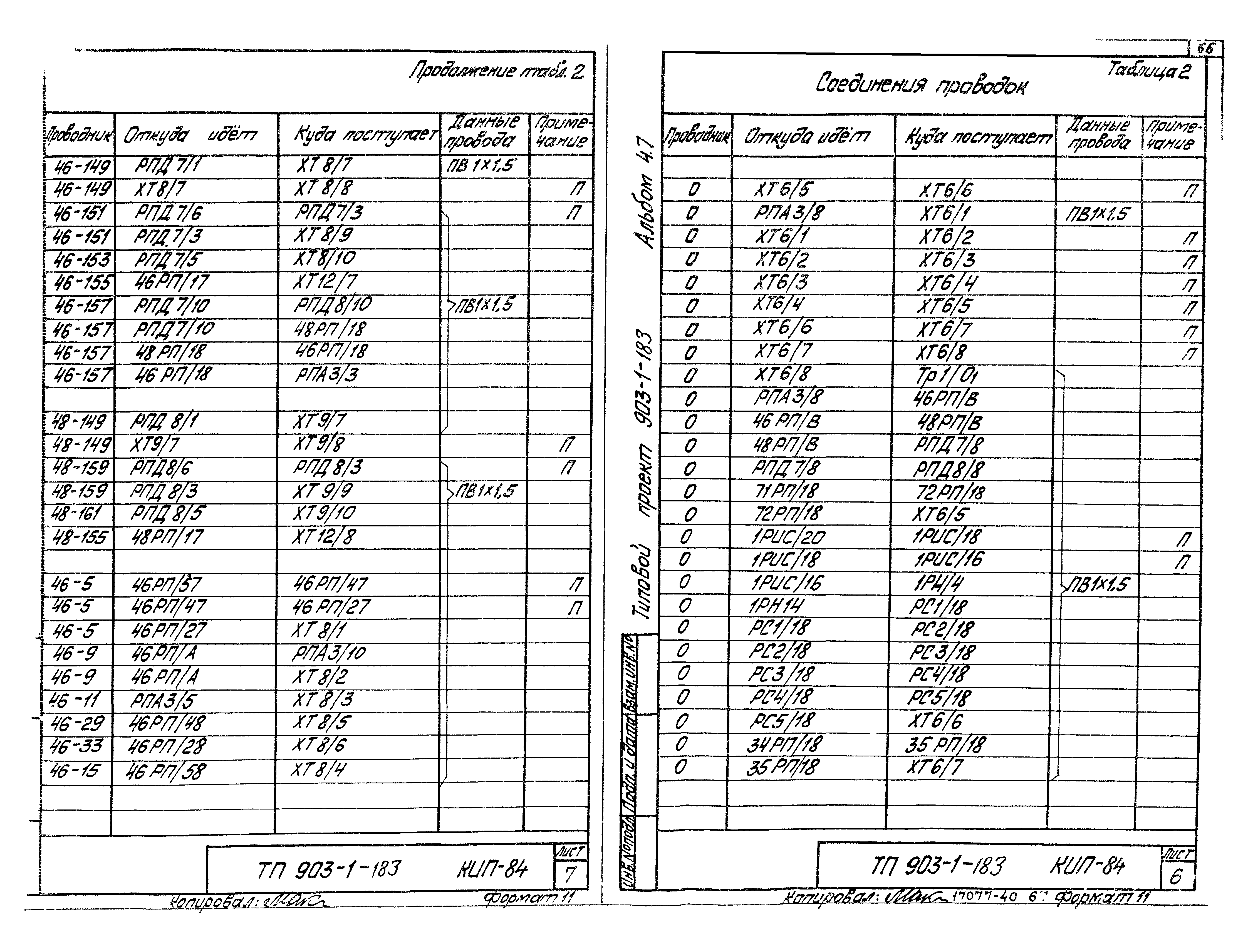 Типовой проект 903-1-183