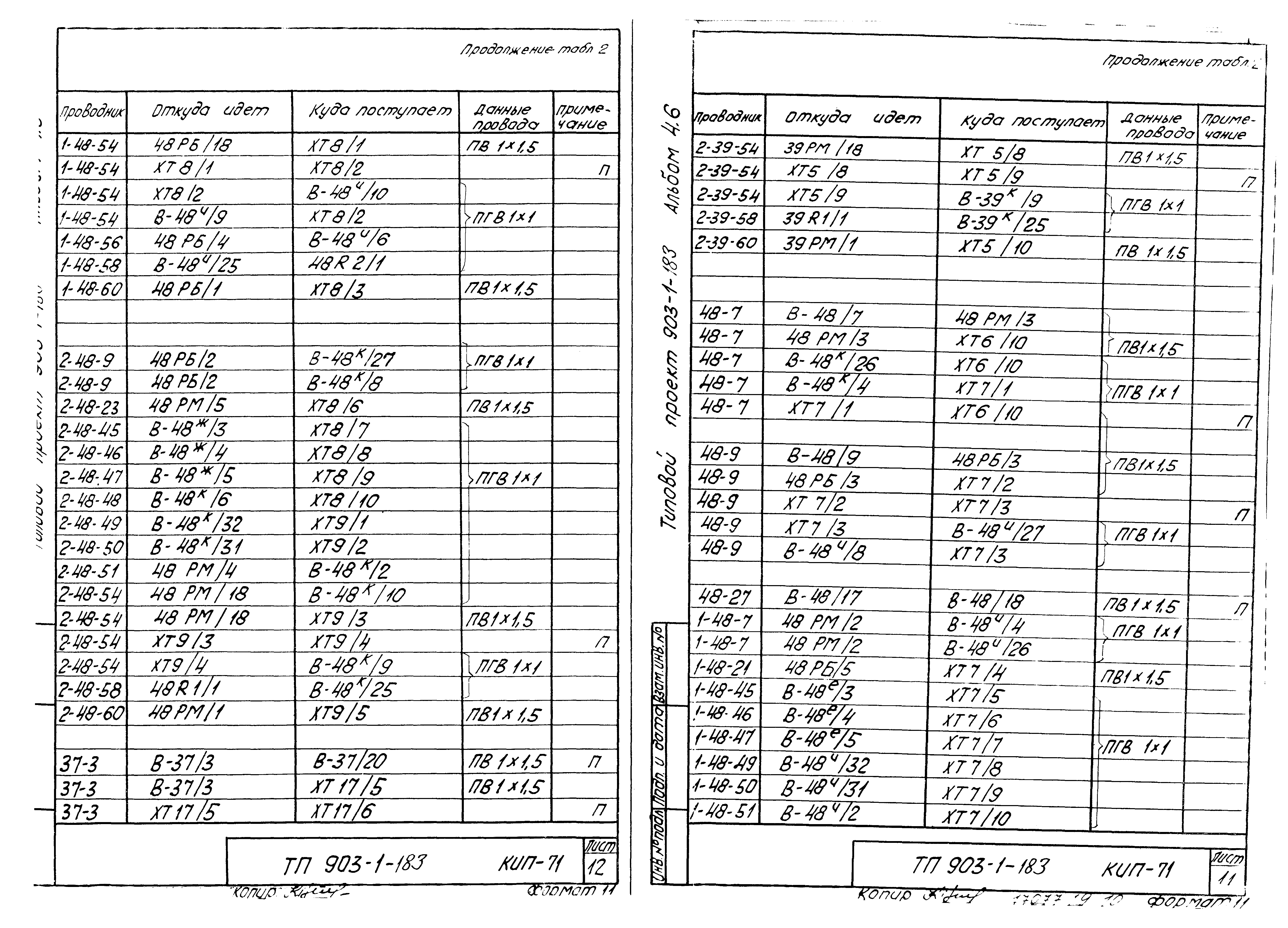 Типовой проект 903-1-183