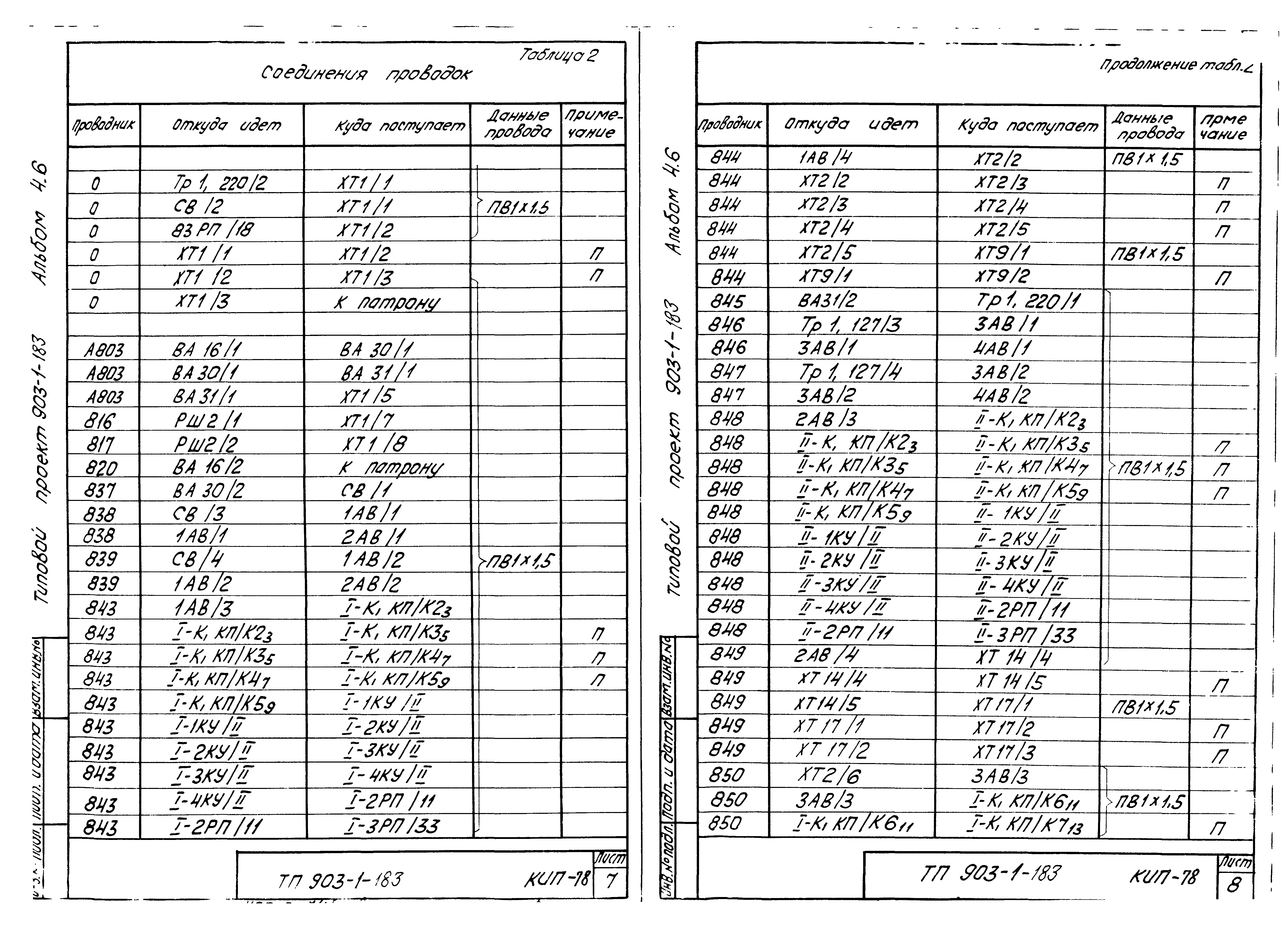 Типовой проект 903-1-183