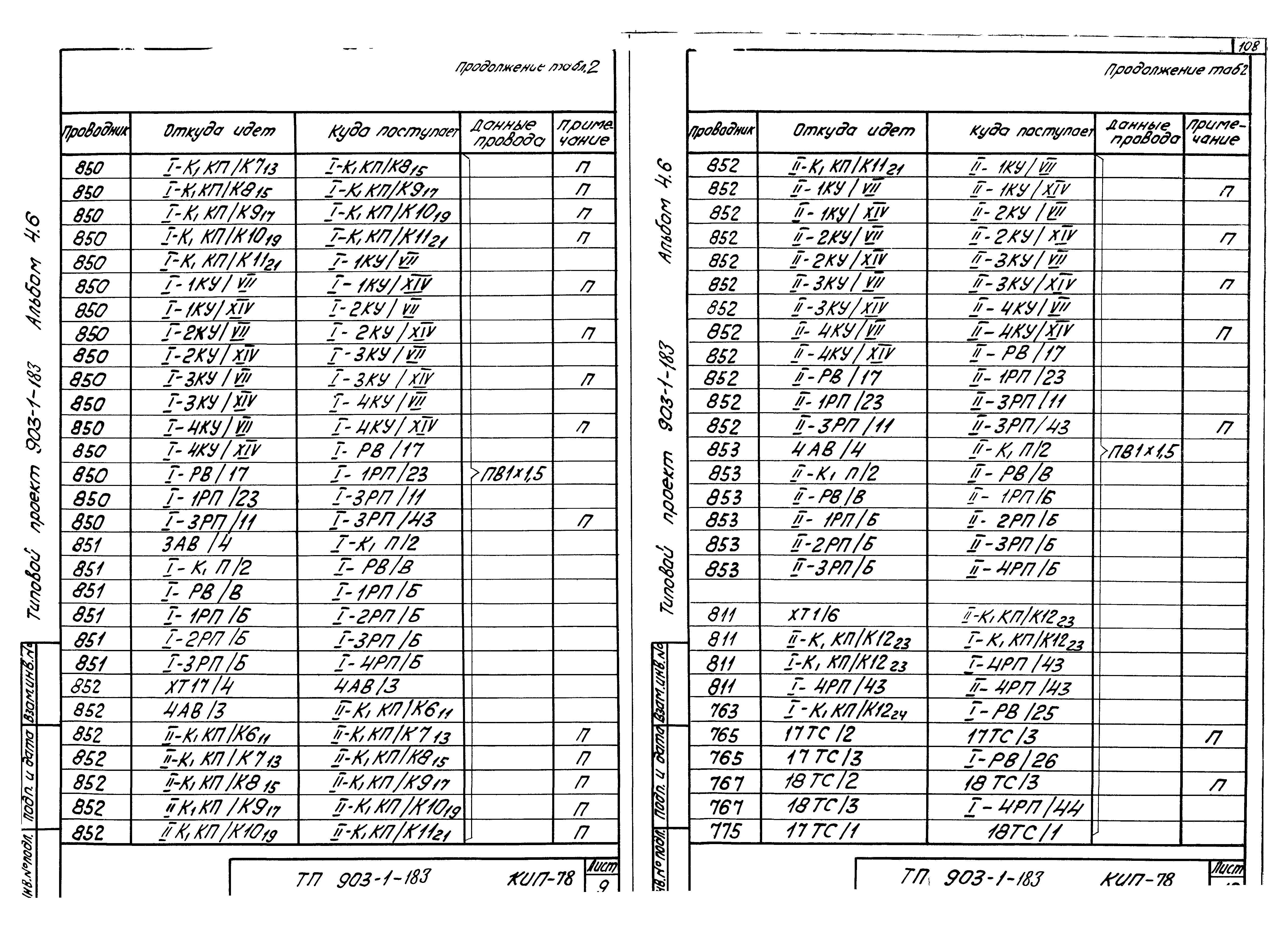 Типовой проект 903-1-183