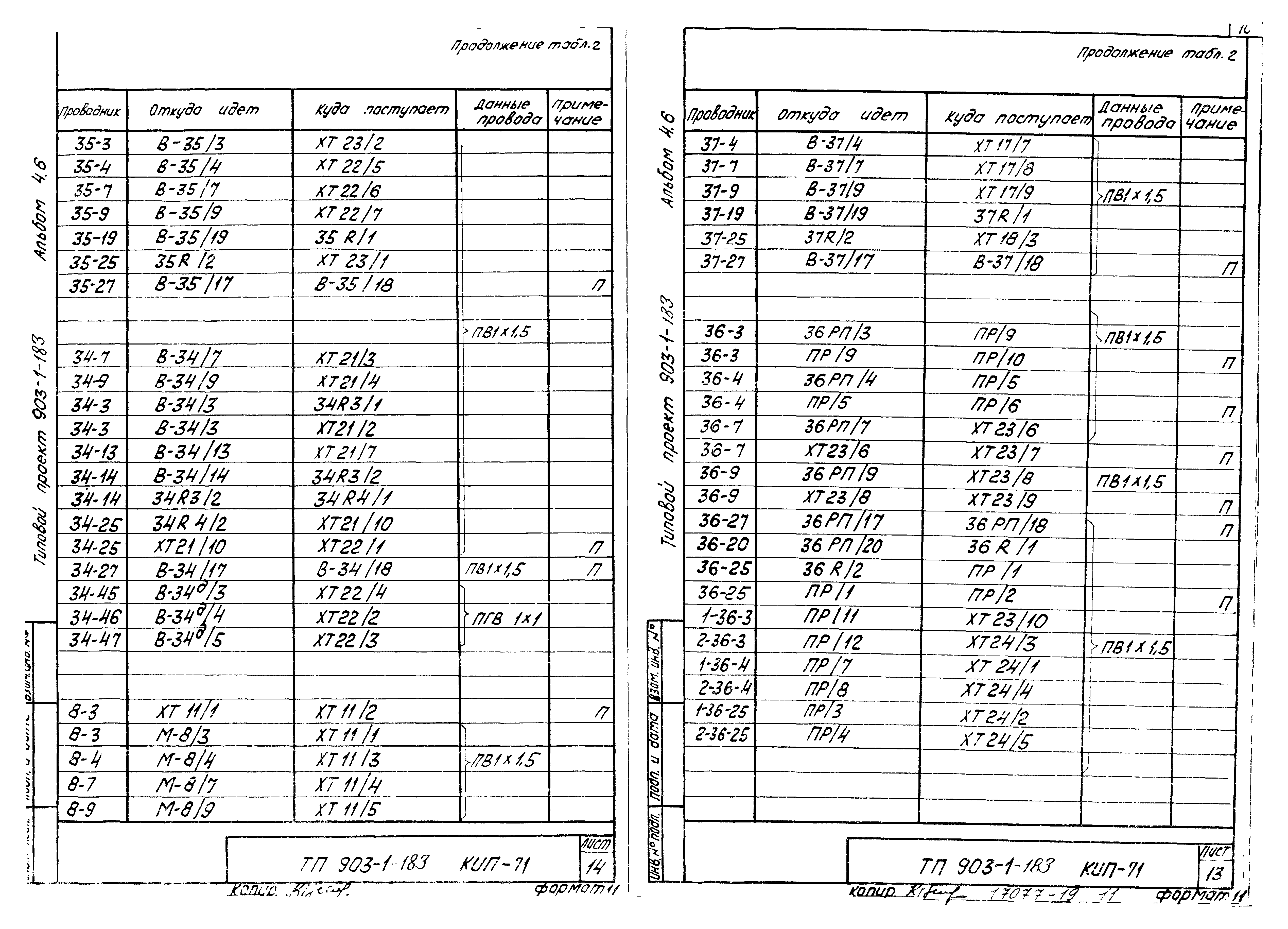 Типовой проект 903-1-183