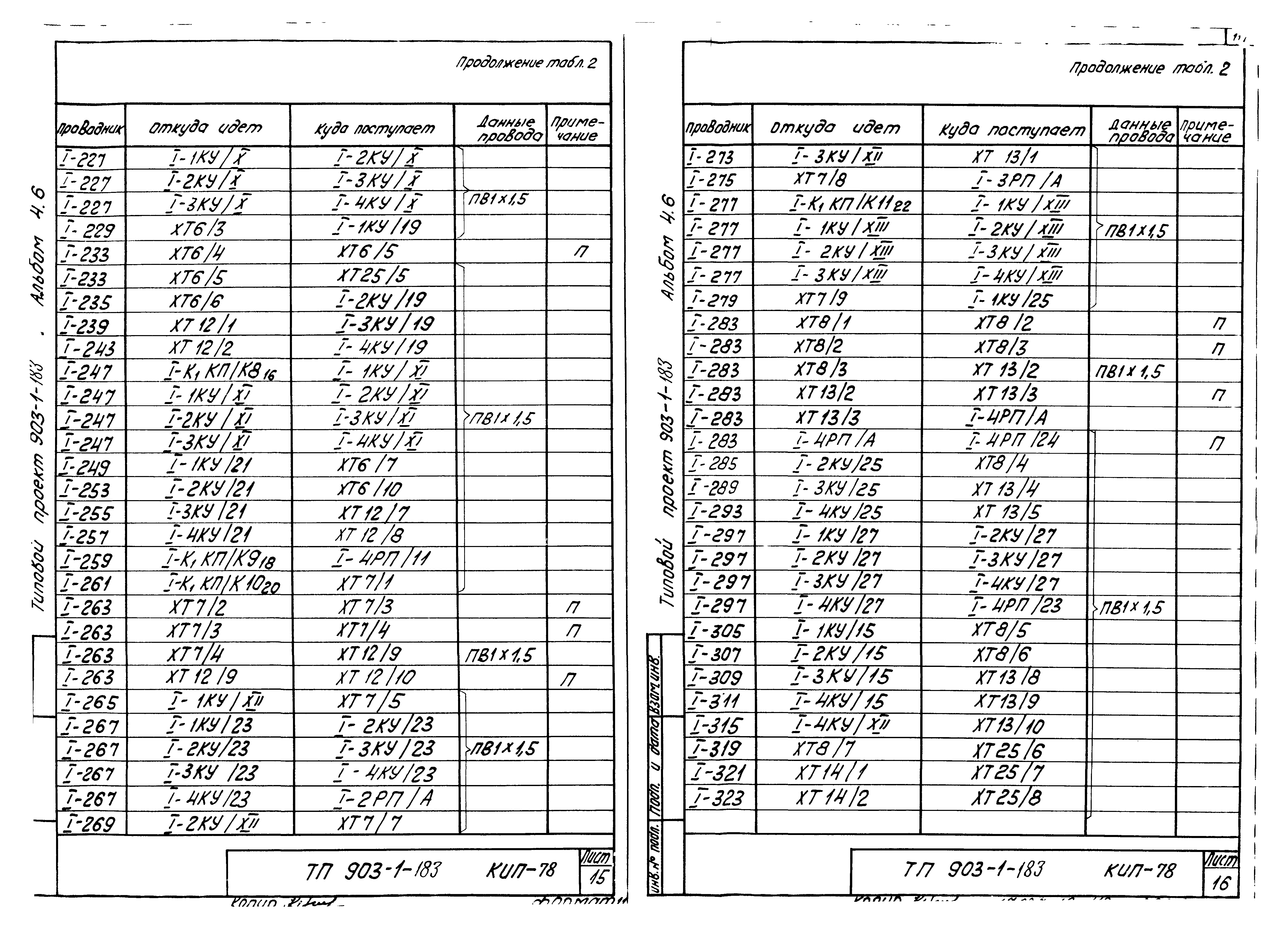 Типовой проект 903-1-183
