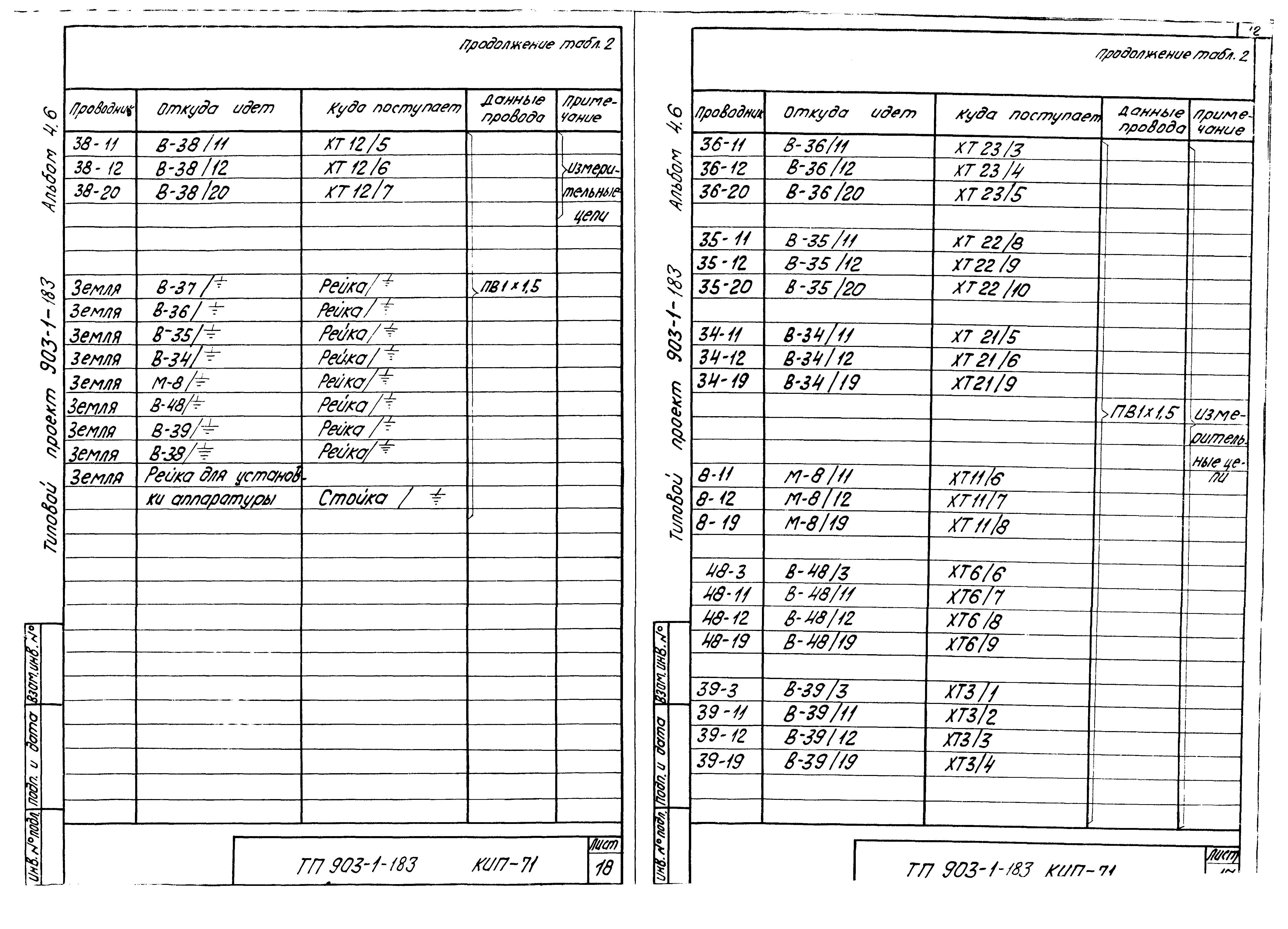 Типовой проект 903-1-183