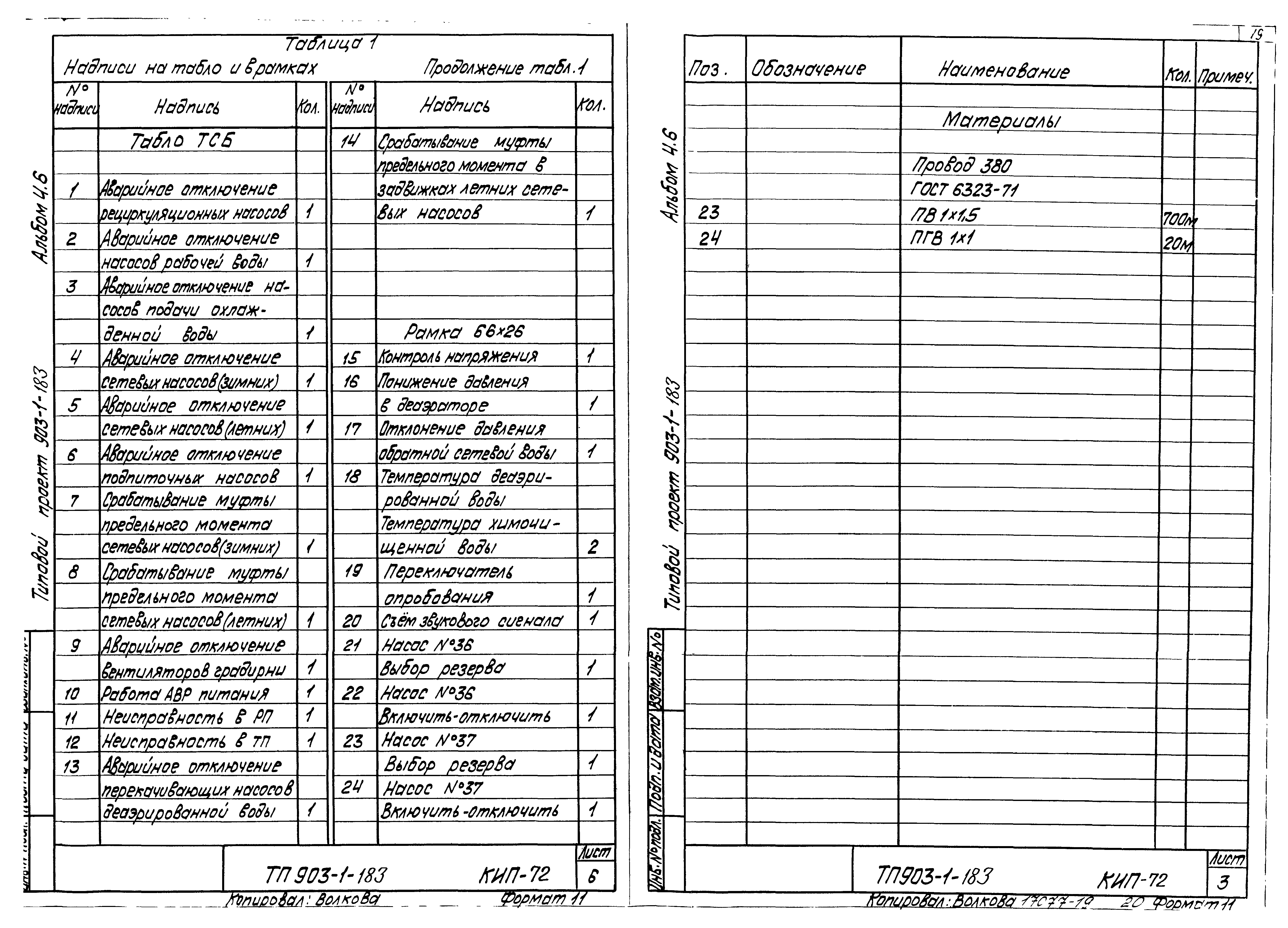 Типовой проект 903-1-183