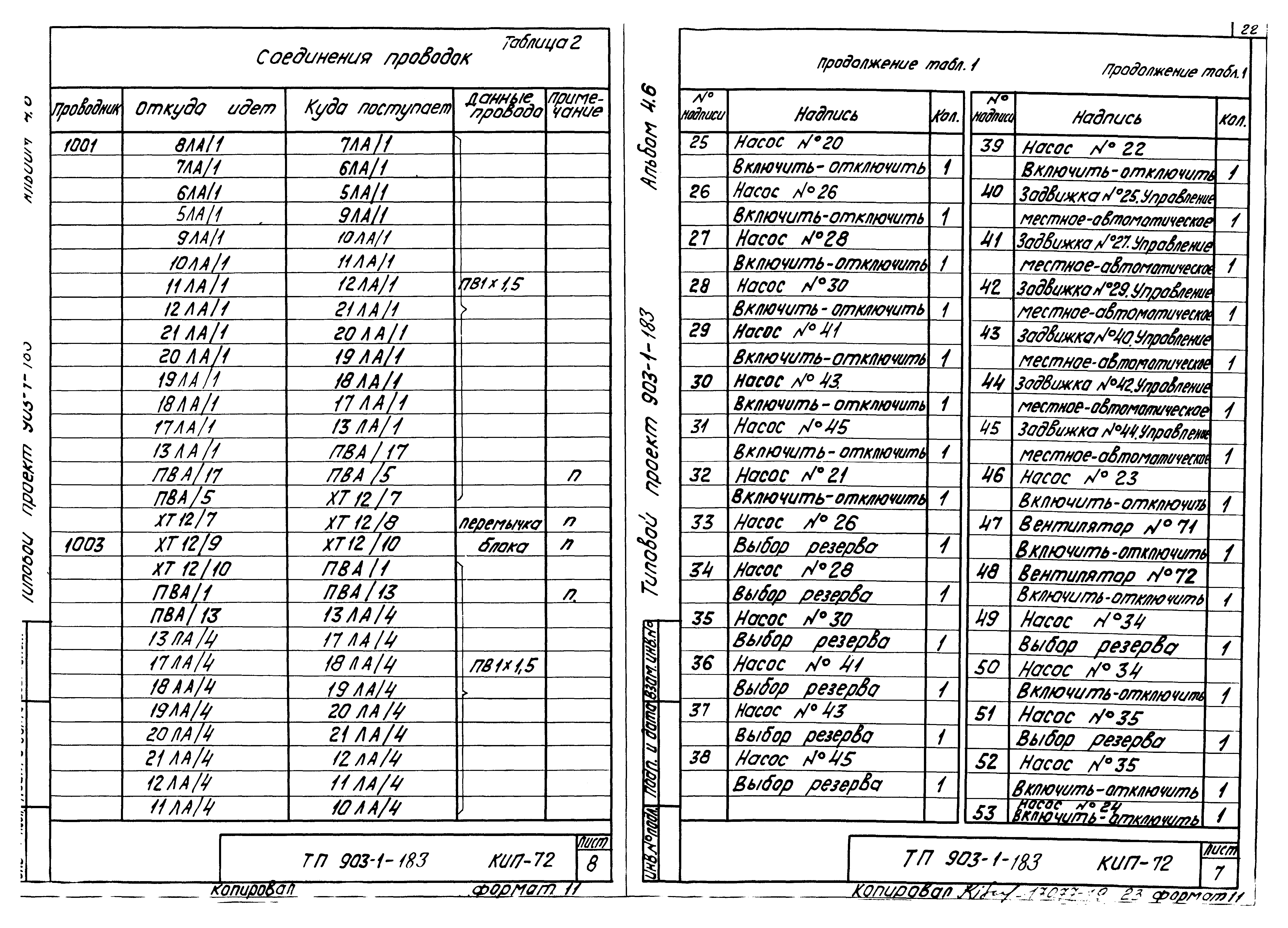 Типовой проект 903-1-183