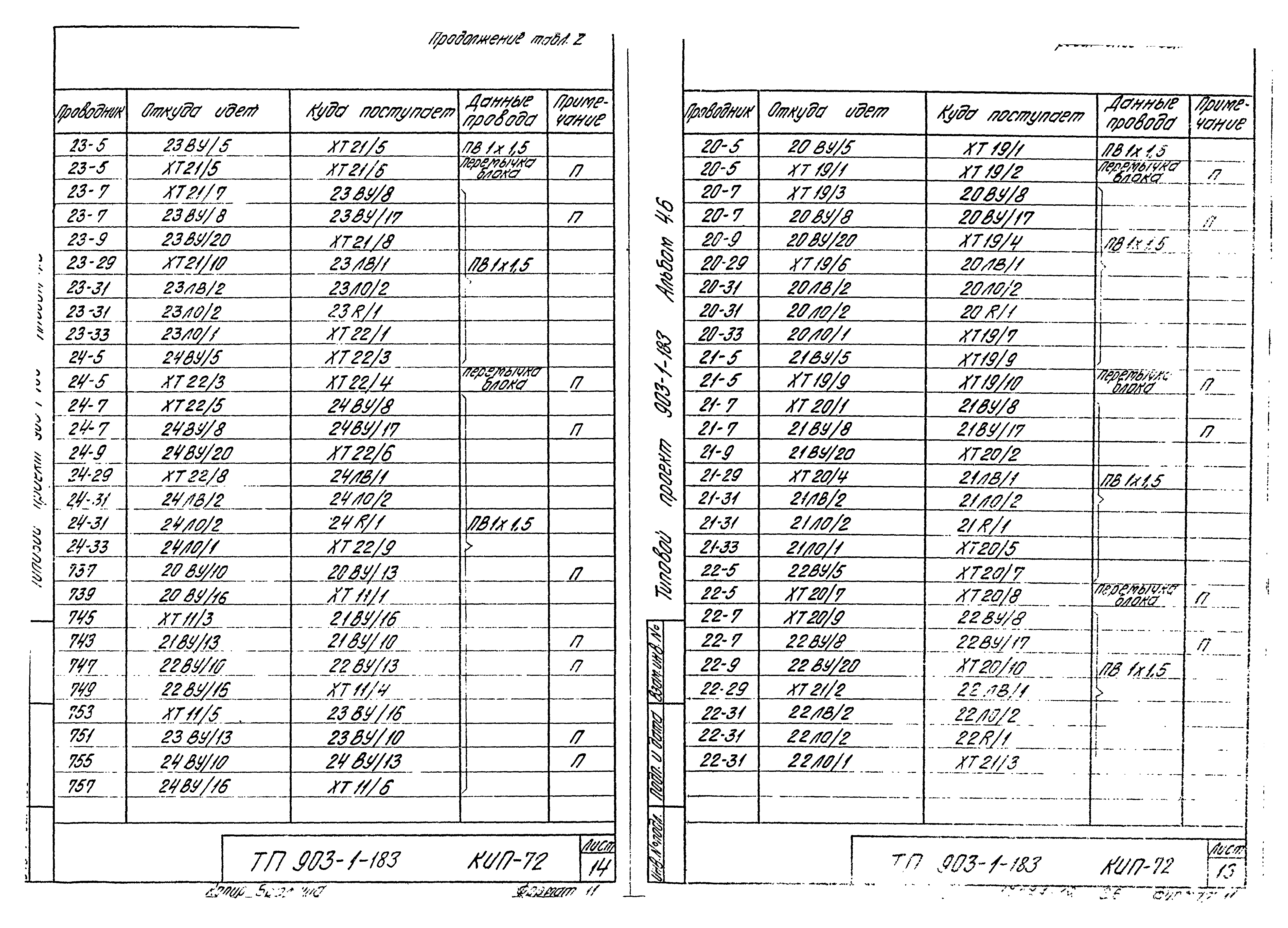 Типовой проект 903-1-183