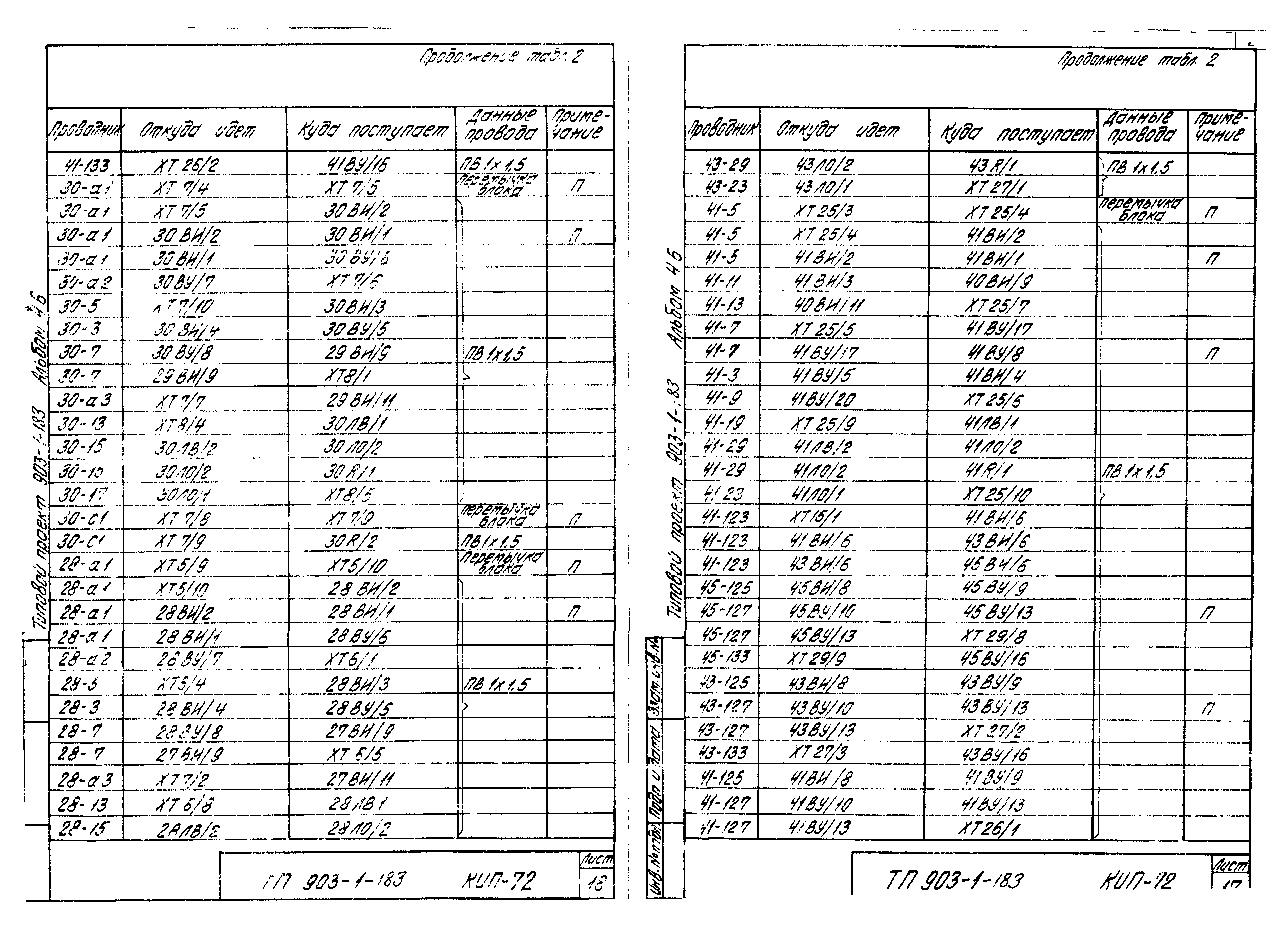 Типовой проект 903-1-183