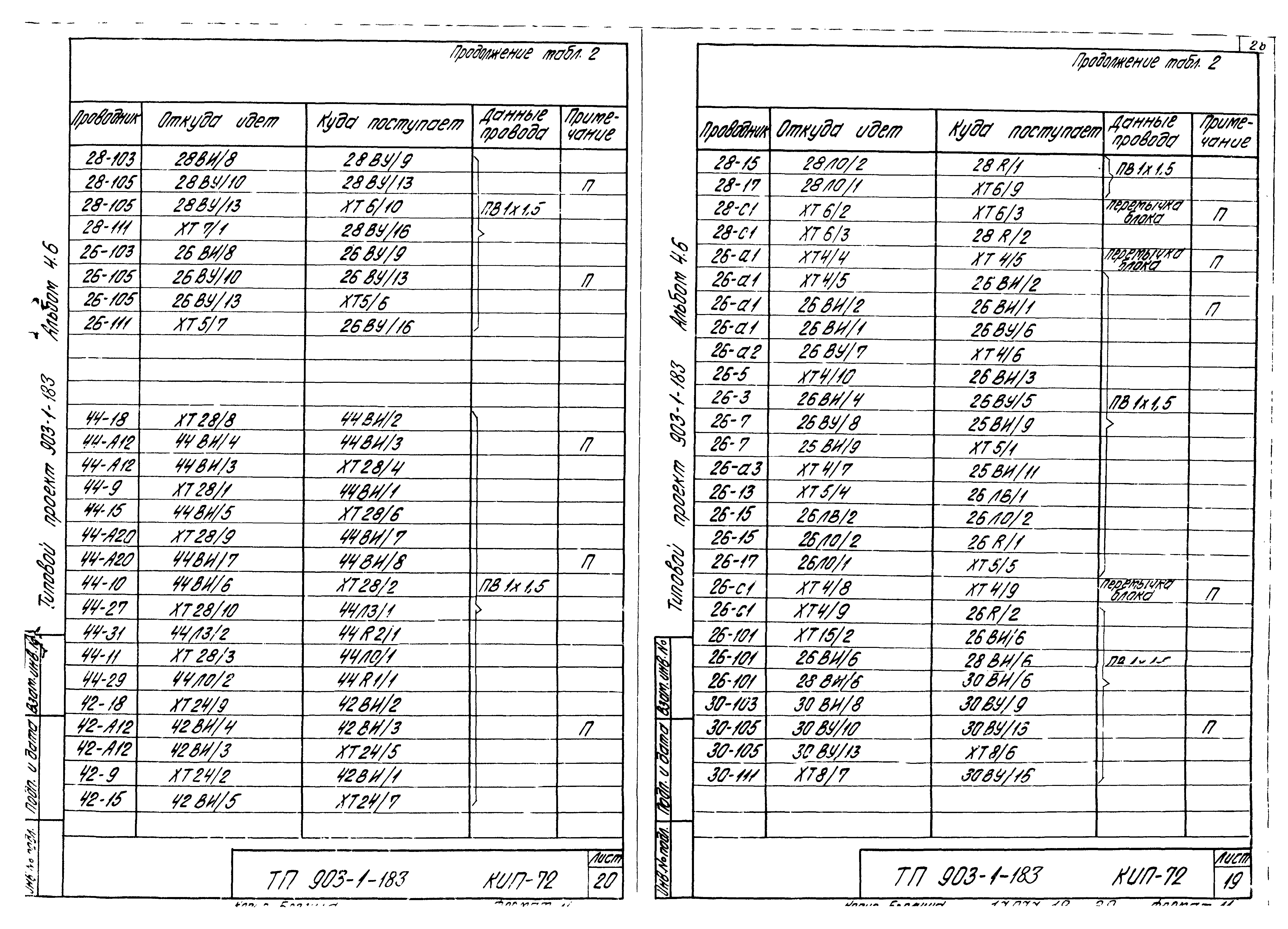 Типовой проект 903-1-183